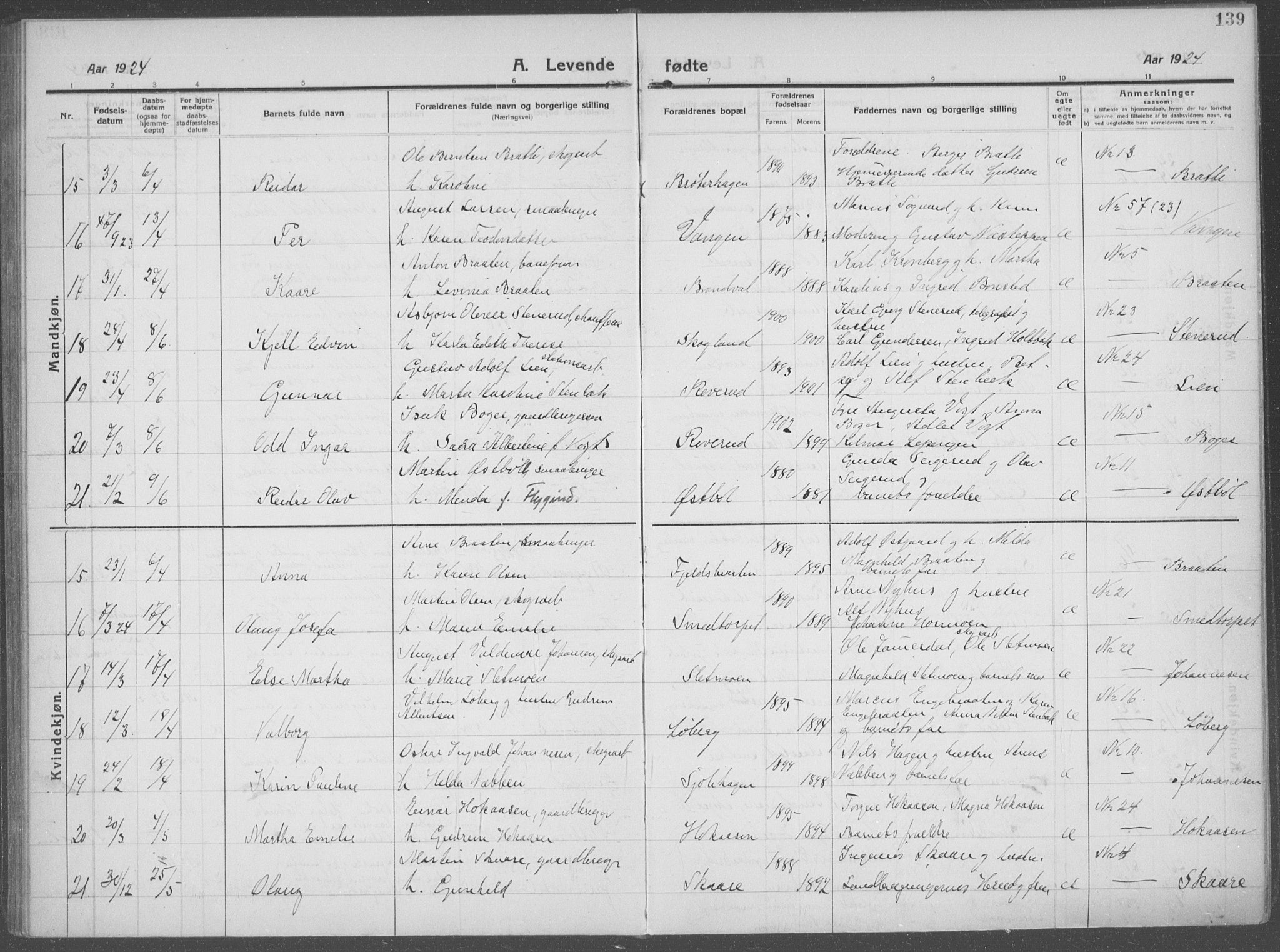 Brandval prestekontor, AV/SAH-PREST-034/H/Ha/Haa/L0004: Parish register (official) no. 4, 1910-1924, p. 139