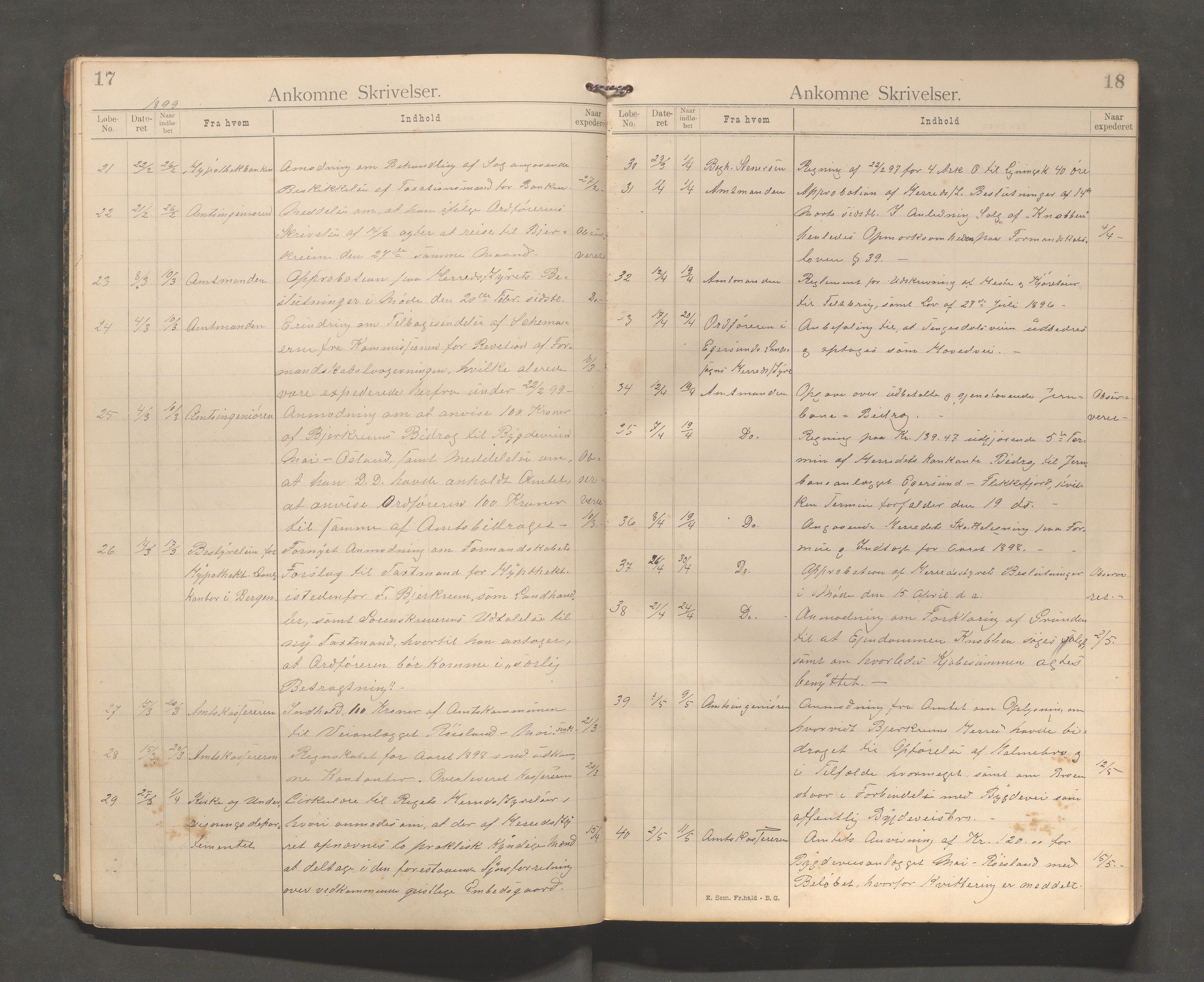 Bjerkreim kommune - Formannskapet/Sentraladministrasjonen, IKAR/K-101531/C/Ca/L0001: Journal, 1896-1911, p. 17-18