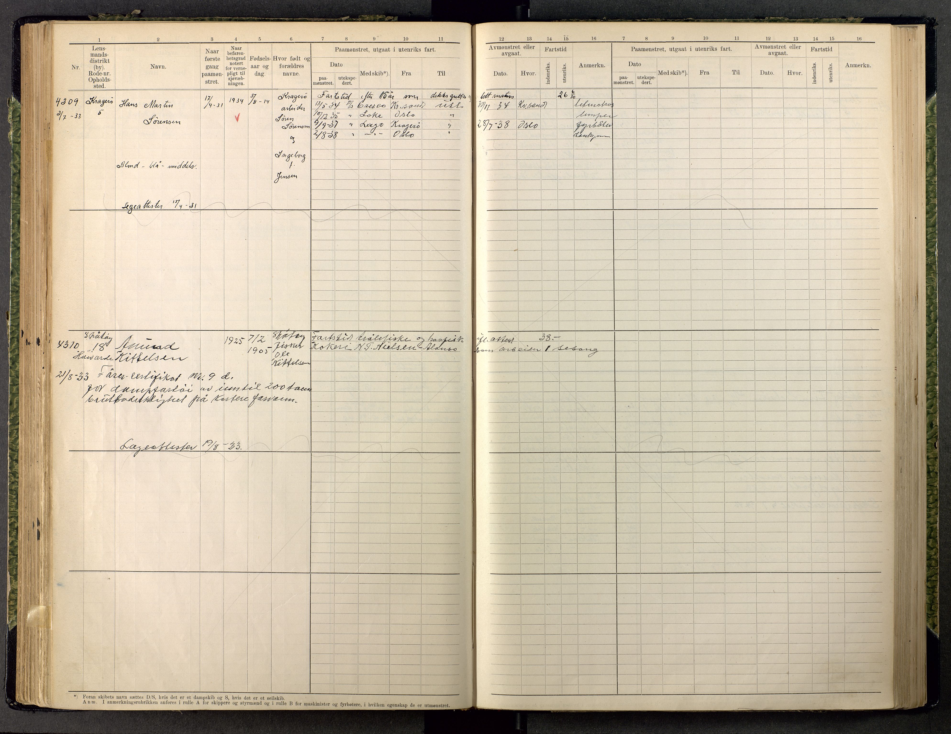 Kragerø innrulleringskontor, AV/SAKO-A-830/F/Fc/L0011: Hovedrulle, 1914-1948, p. 212
