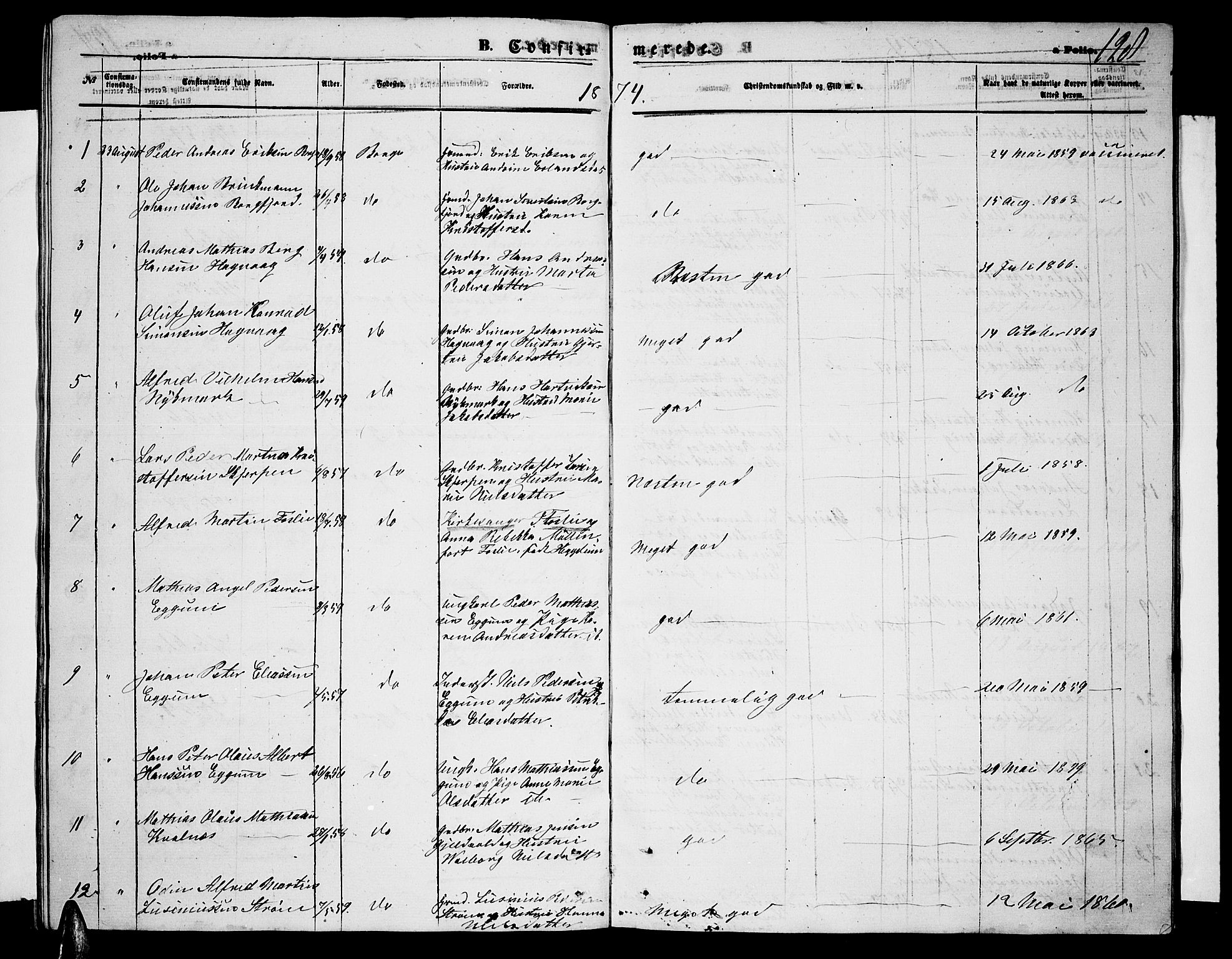 Ministerialprotokoller, klokkerbøker og fødselsregistre - Nordland, AV/SAT-A-1459/880/L1140: Parish register (copy) no. 880C02, 1861-1875, p. 128