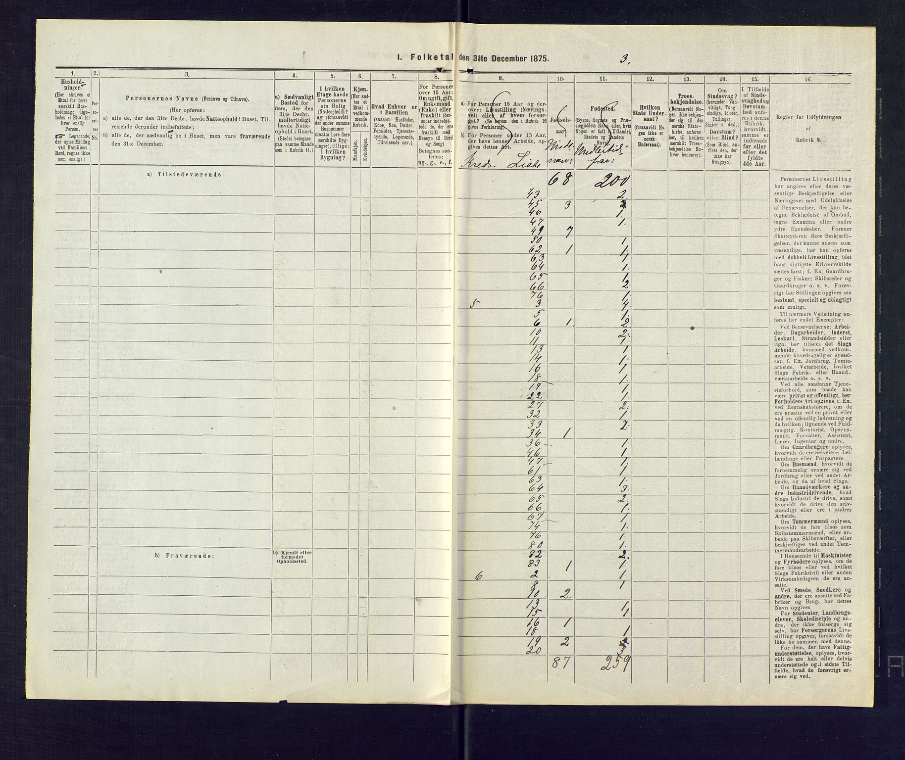 SAKO, 1875 census for 0722P Nøtterøy, 1875, p. 94