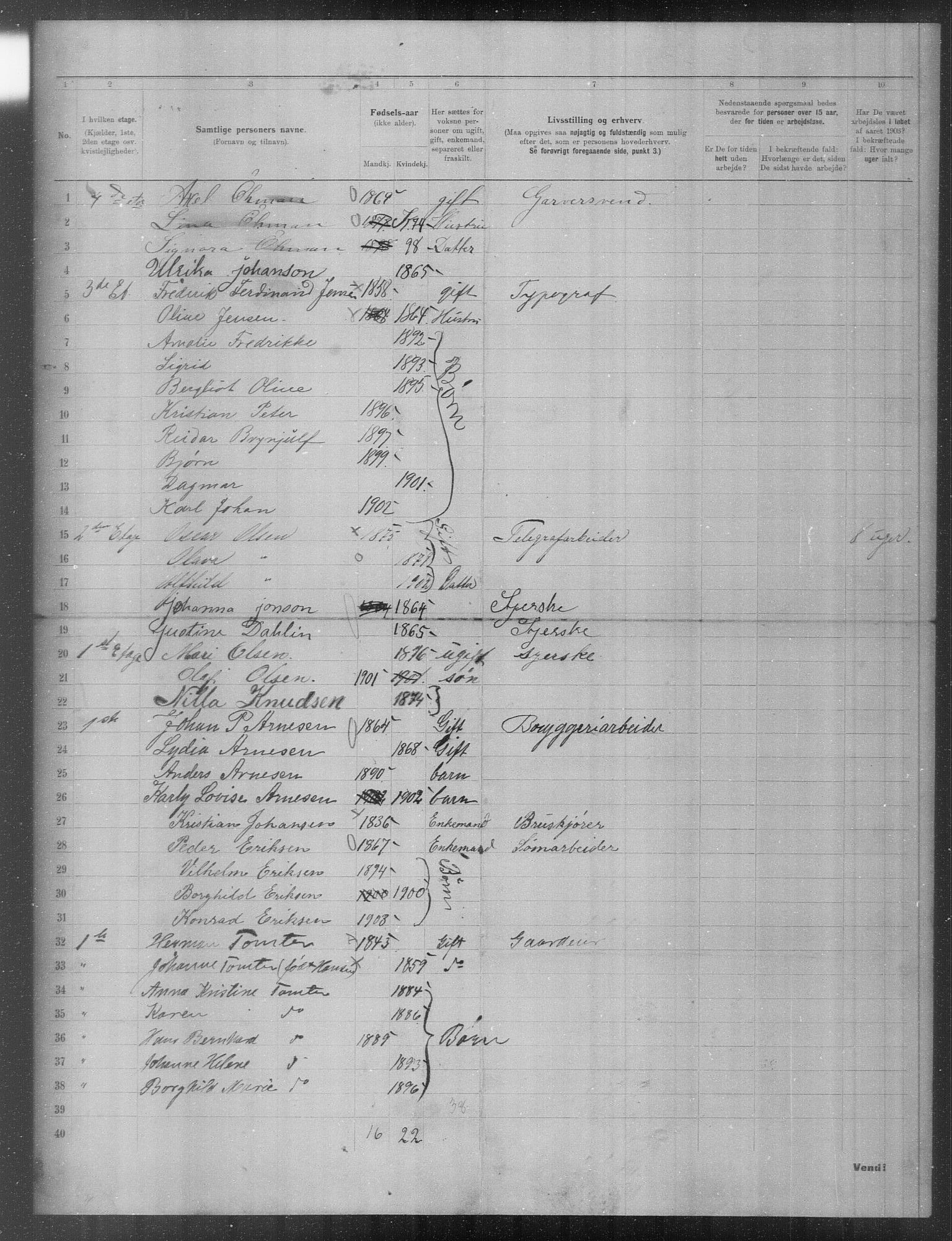 OBA, Municipal Census 1903 for Kristiania, 1903, p. 17876