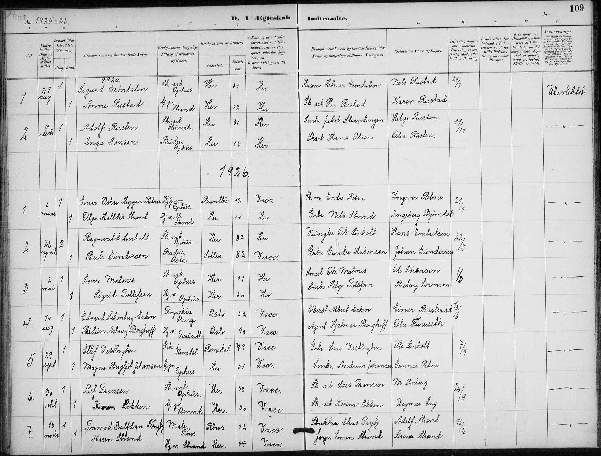 Stor-Elvdal prestekontor, SAH/PREST-052/H/Ha/Hab/L0004: Parish register (copy) no. 4, 1895-1938, p. 109