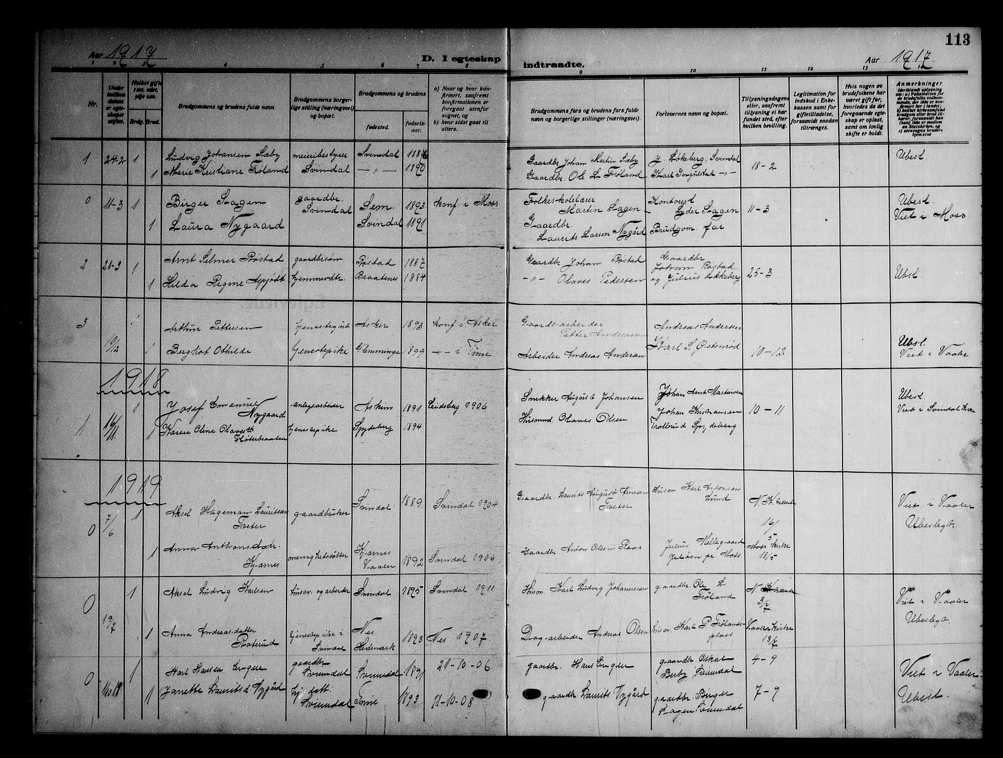 Våler prestekontor Kirkebøker, AV/SAO-A-11083/G/Gb/L0002: Parish register (copy) no. II 2, 1917-1948, p. 113