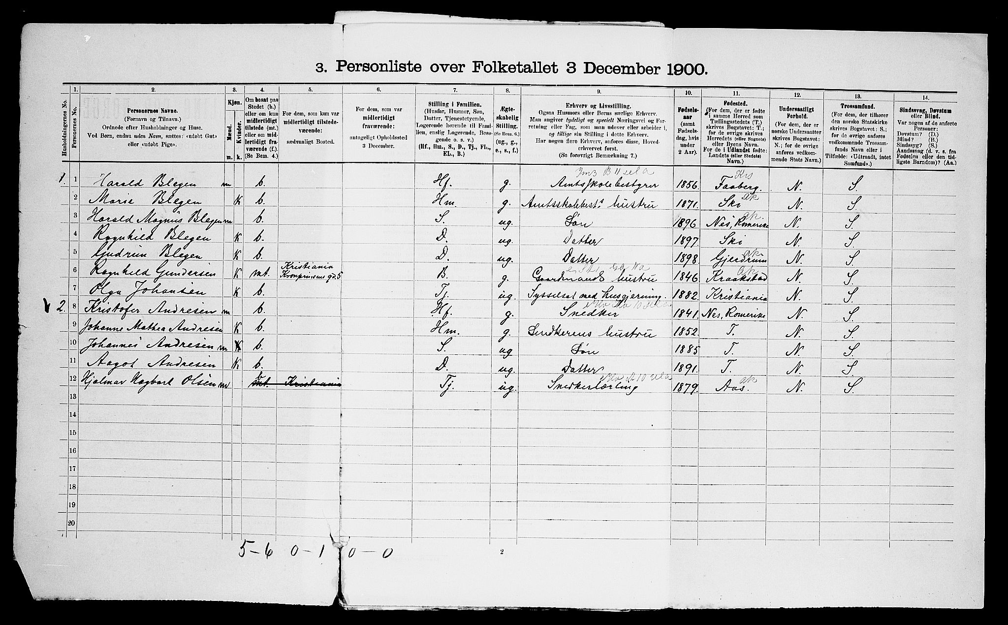 SAO, 1900 census for Vestby, 1900