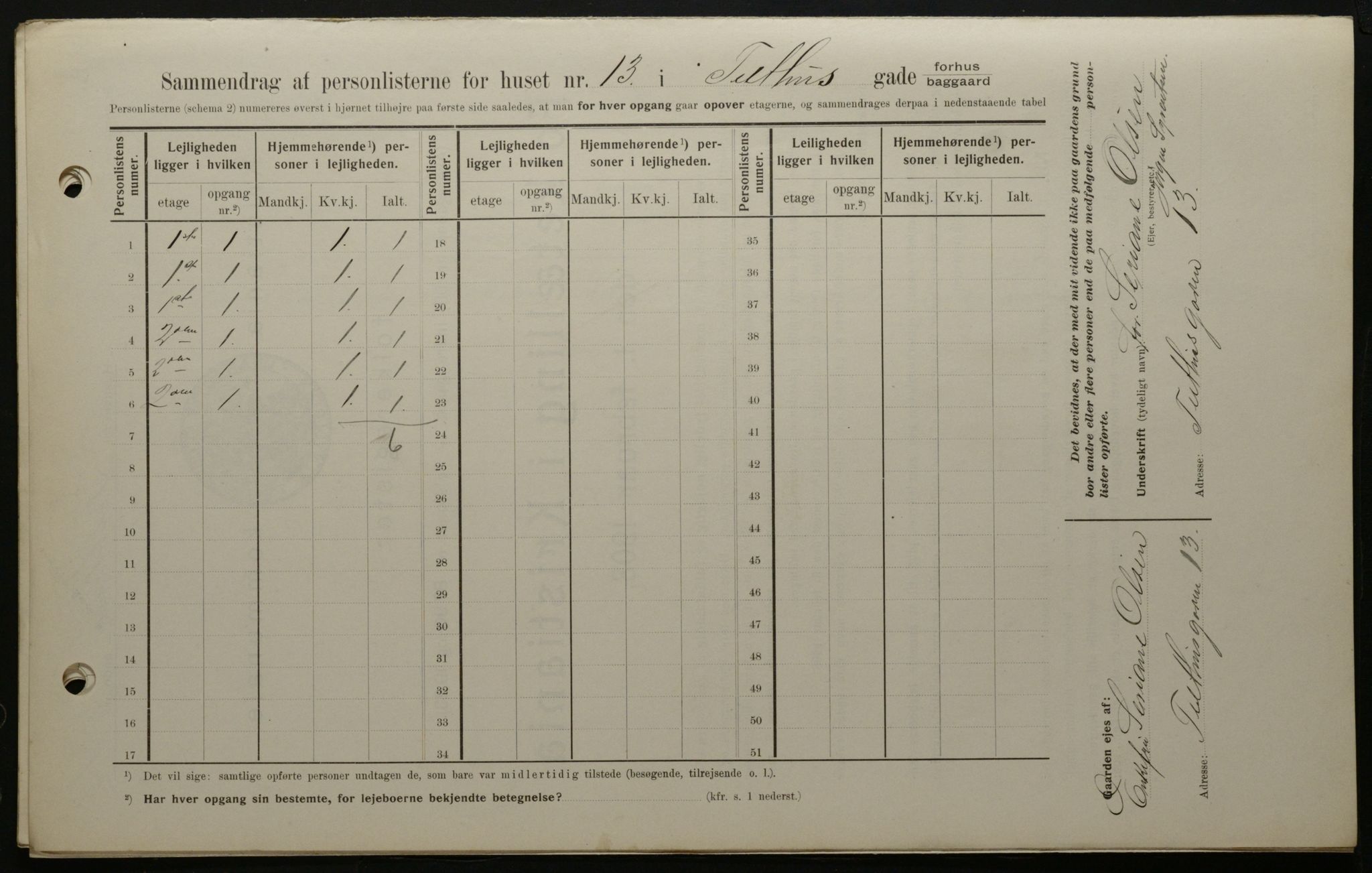 OBA, Municipal Census 1908 for Kristiania, 1908, p. 96734