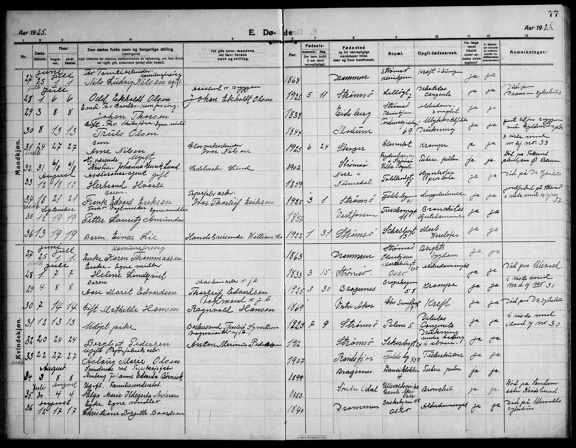 Strømsø kirkebøker, AV/SAKO-A-246/F/Fa/L0028: Parish register (official) no. I 29, 1914-1937, p. 77