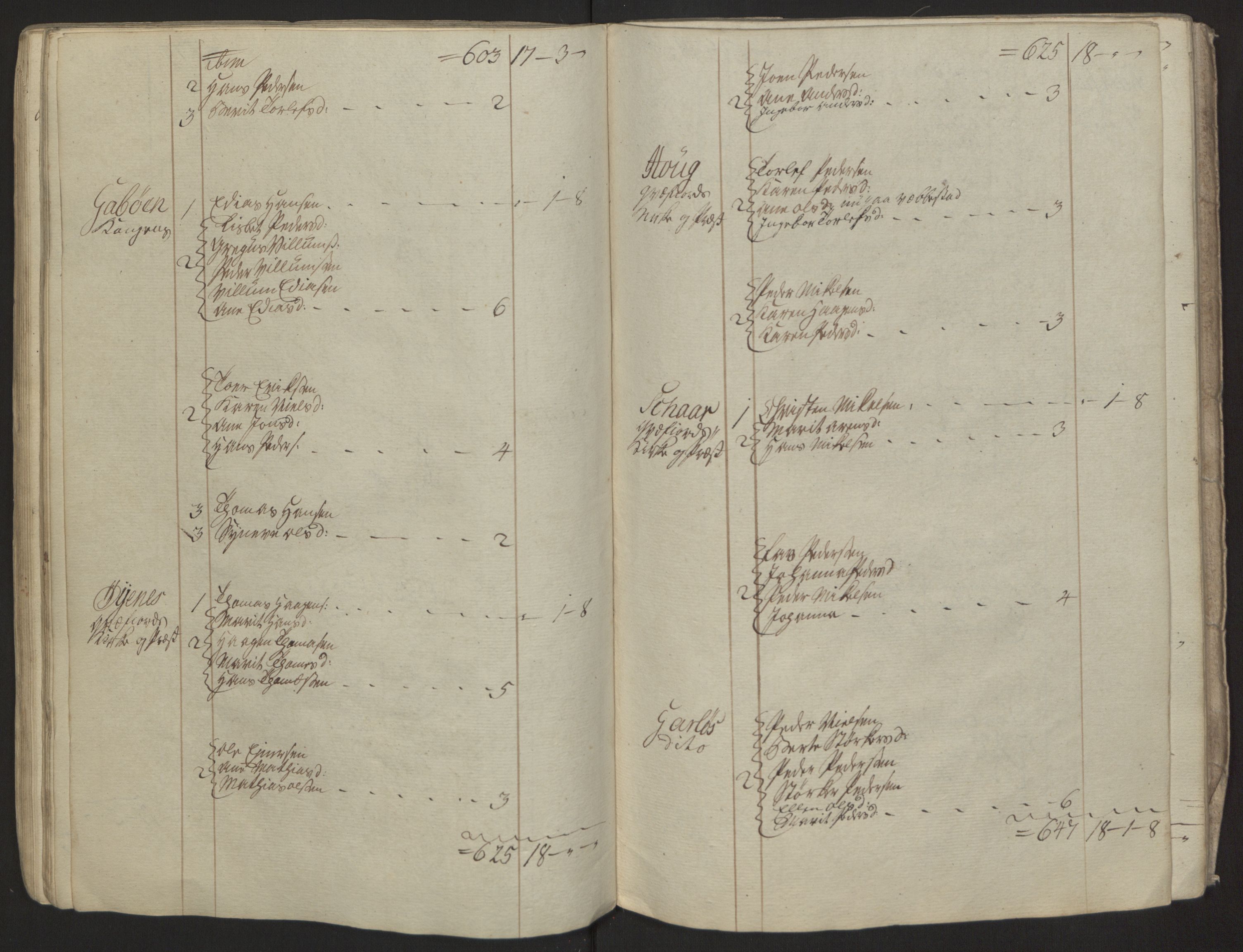 Rentekammeret inntil 1814, Reviderte regnskaper, Fogderegnskap, AV/RA-EA-4092/R68/L4845: Ekstraskatten Senja og Troms, 1762-1765, p. 302