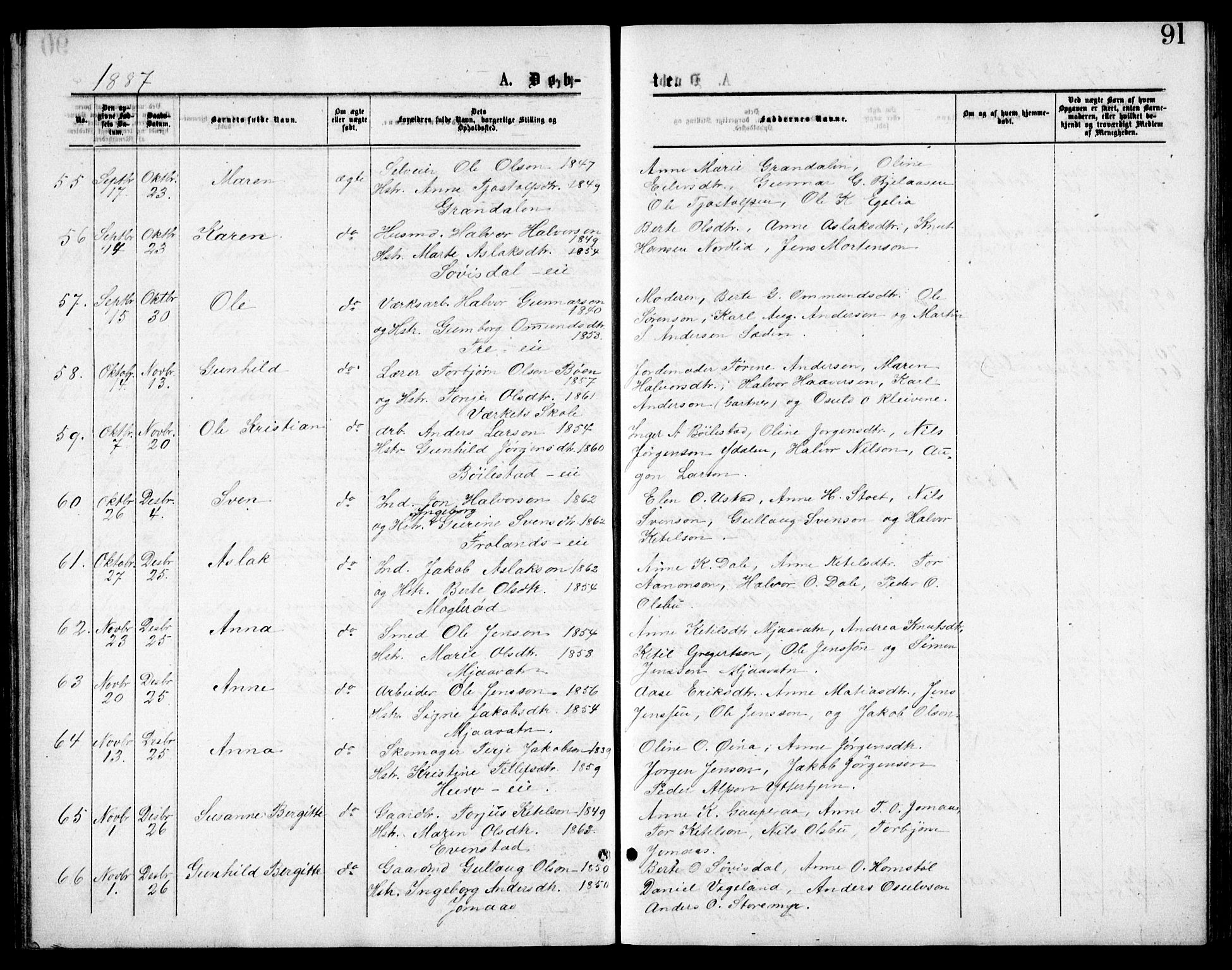 Froland sokneprestkontor, AV/SAK-1111-0013/F/Fb/L0009: Parish register (copy) no. B 9, 1875-1893, p. 91