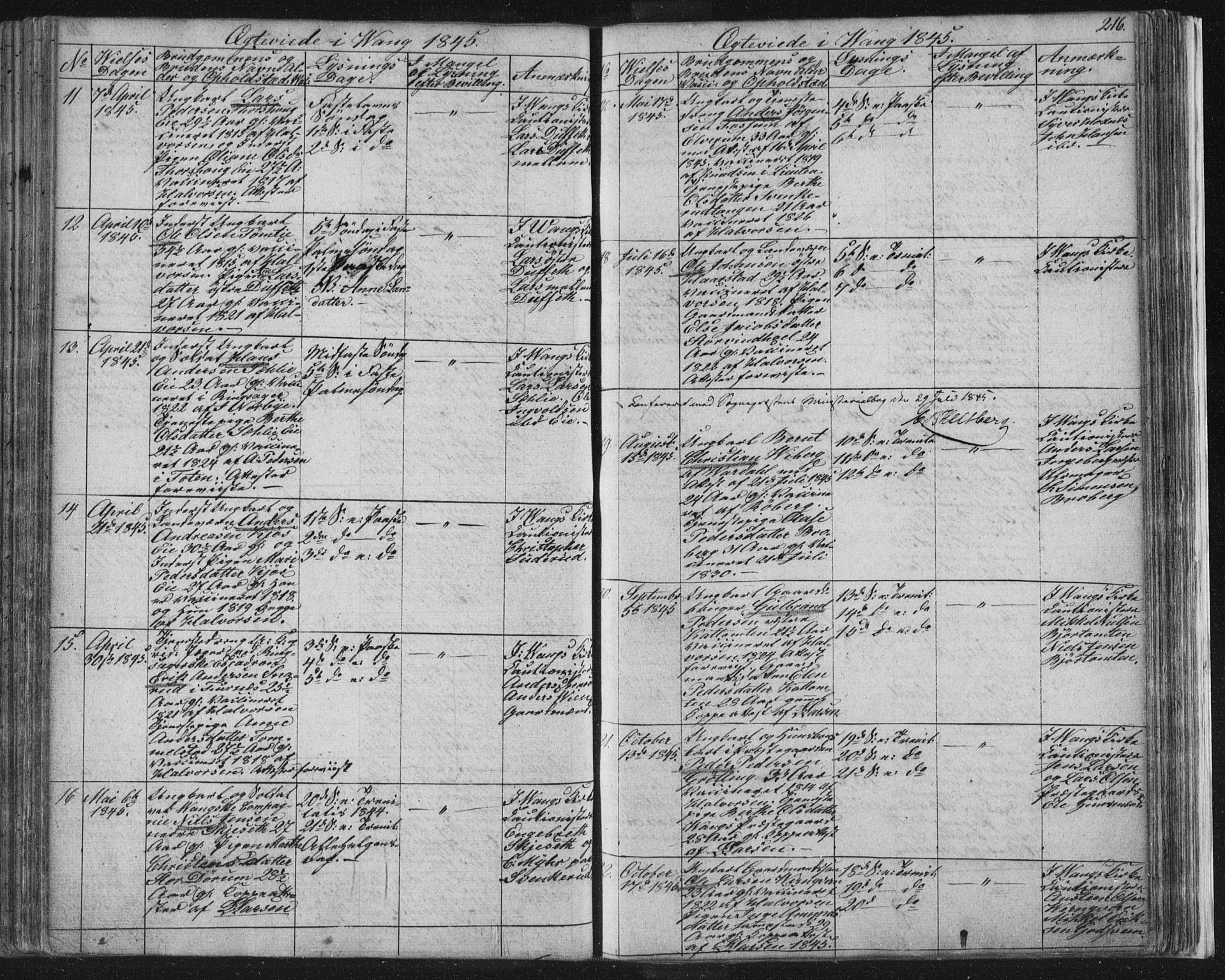 Vang prestekontor, Hedmark, AV/SAH-PREST-008/H/Ha/Hab/L0008: Parish register (copy) no. 8, 1832-1854, p. 216