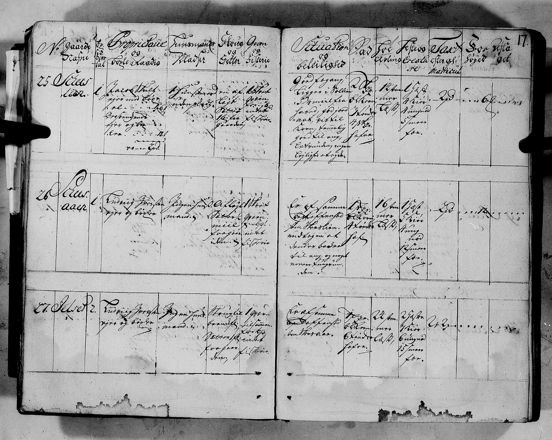 Rentekammeret inntil 1814, Realistisk ordnet avdeling, AV/RA-EA-4070/N/Nb/Nbf/L0152: Romsdal eksaminasjonsprotokoll, 1724, p. 14