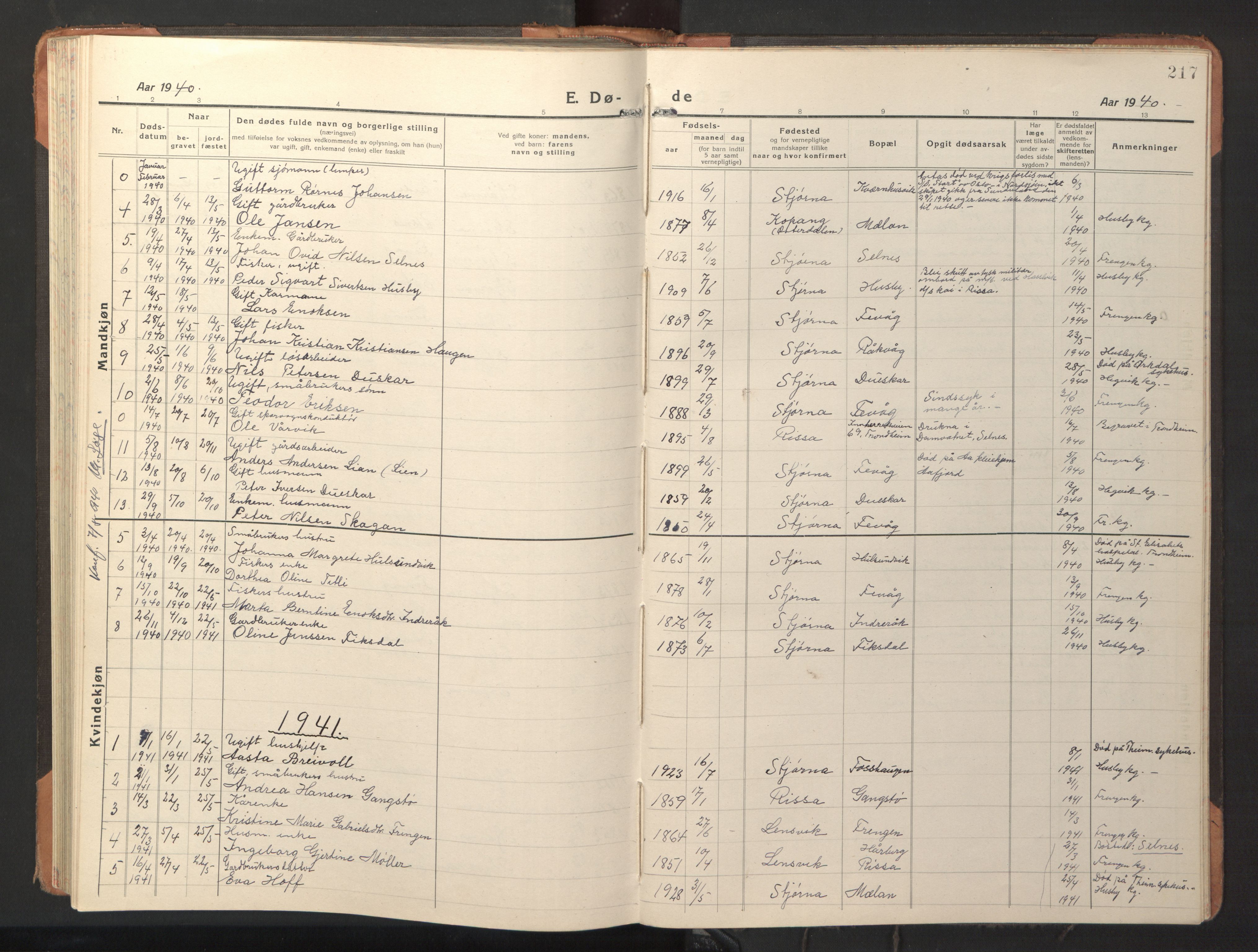 Ministerialprotokoller, klokkerbøker og fødselsregistre - Sør-Trøndelag, SAT/A-1456/653/L0658: Parish register (copy) no. 653C02, 1919-1947, p. 217
