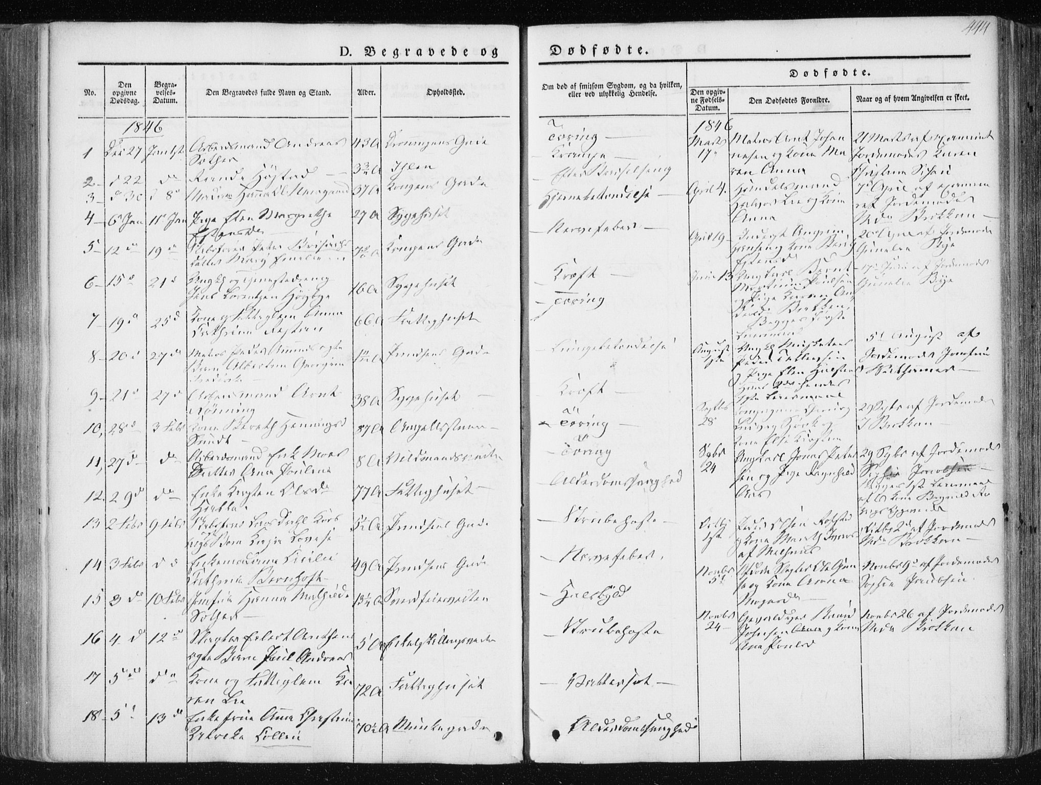 Ministerialprotokoller, klokkerbøker og fødselsregistre - Sør-Trøndelag, AV/SAT-A-1456/601/L0049: Parish register (official) no. 601A17, 1839-1847, p. 444