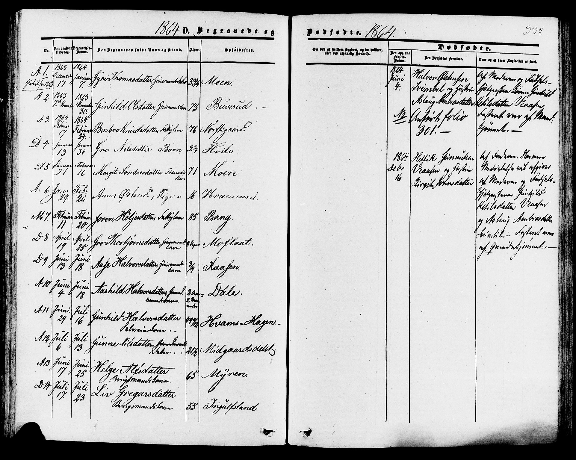 Tinn kirkebøker, AV/SAKO-A-308/F/Fa/L0006: Parish register (official) no. I 6, 1857-1878, p. 332