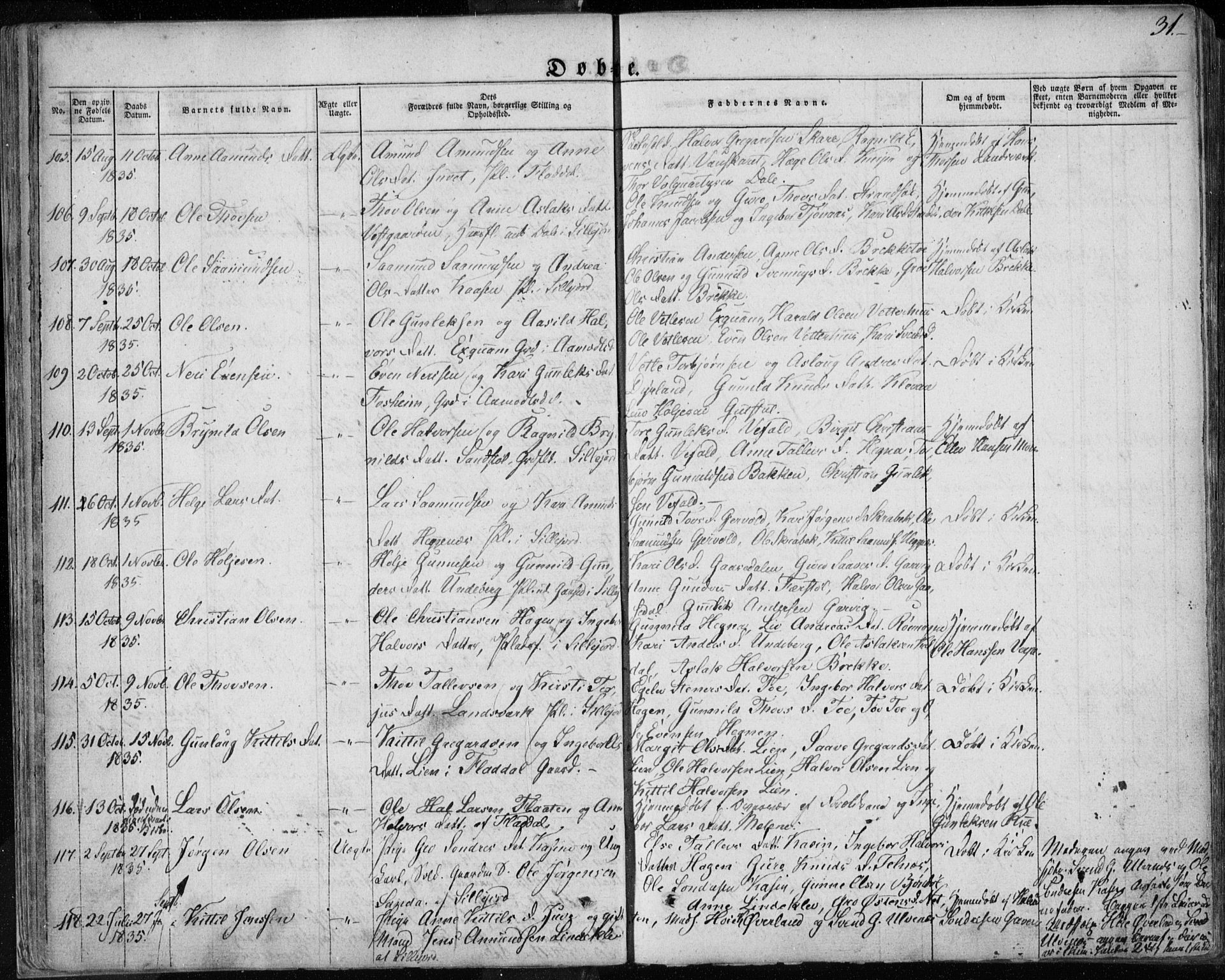 Seljord kirkebøker, AV/SAKO-A-20/F/Fa/L0011: Parish register (official) no. I 11, 1831-1849, p. 31