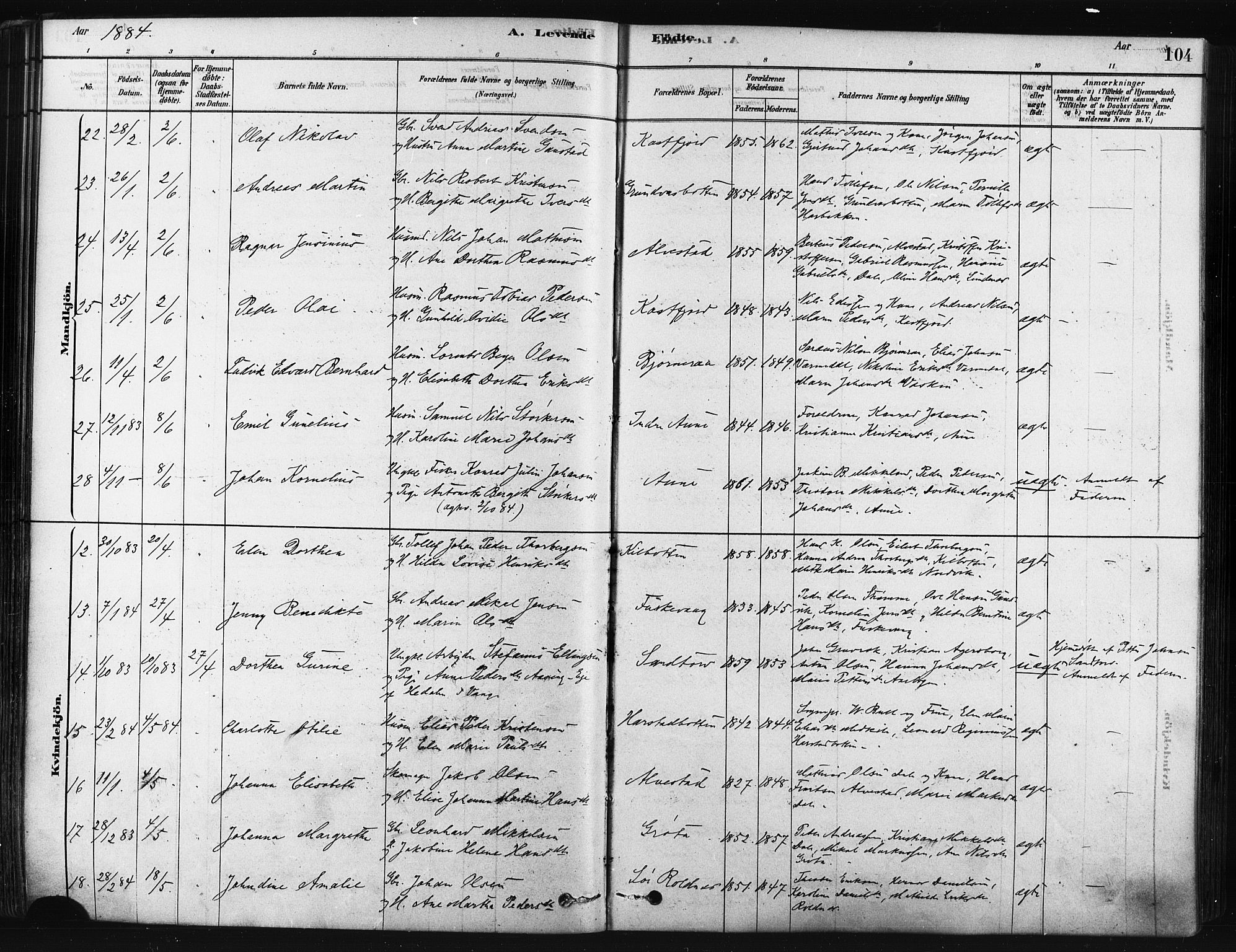 Trondenes sokneprestkontor, SATØ/S-1319/H/Ha/L0014kirke: Parish register (official) no. 14, 1878-1889, p. 104