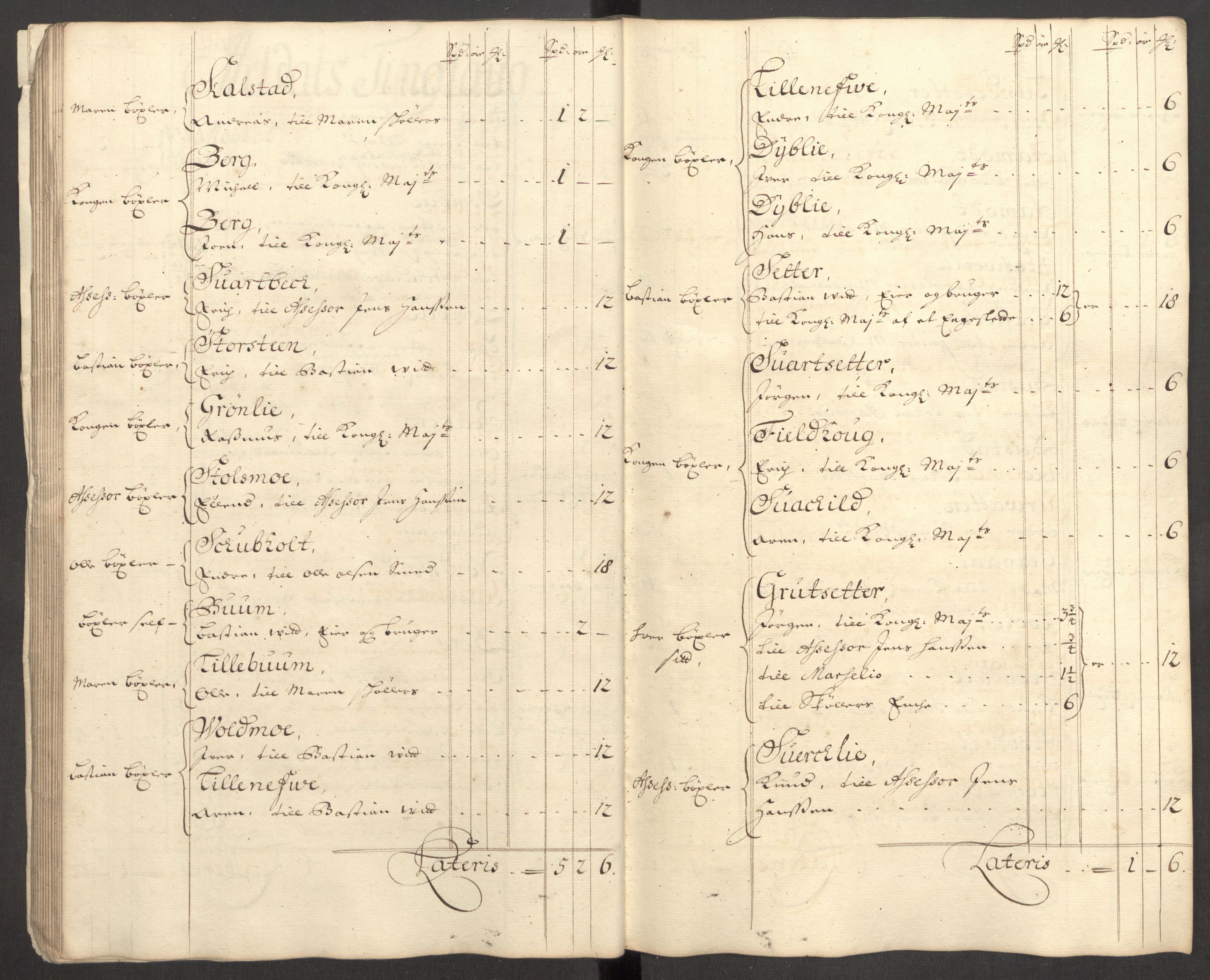 Rentekammeret inntil 1814, Reviderte regnskaper, Fogderegnskap, AV/RA-EA-4092/R60/L3956: Fogderegnskap Orkdal og Gauldal, 1706, p. 52