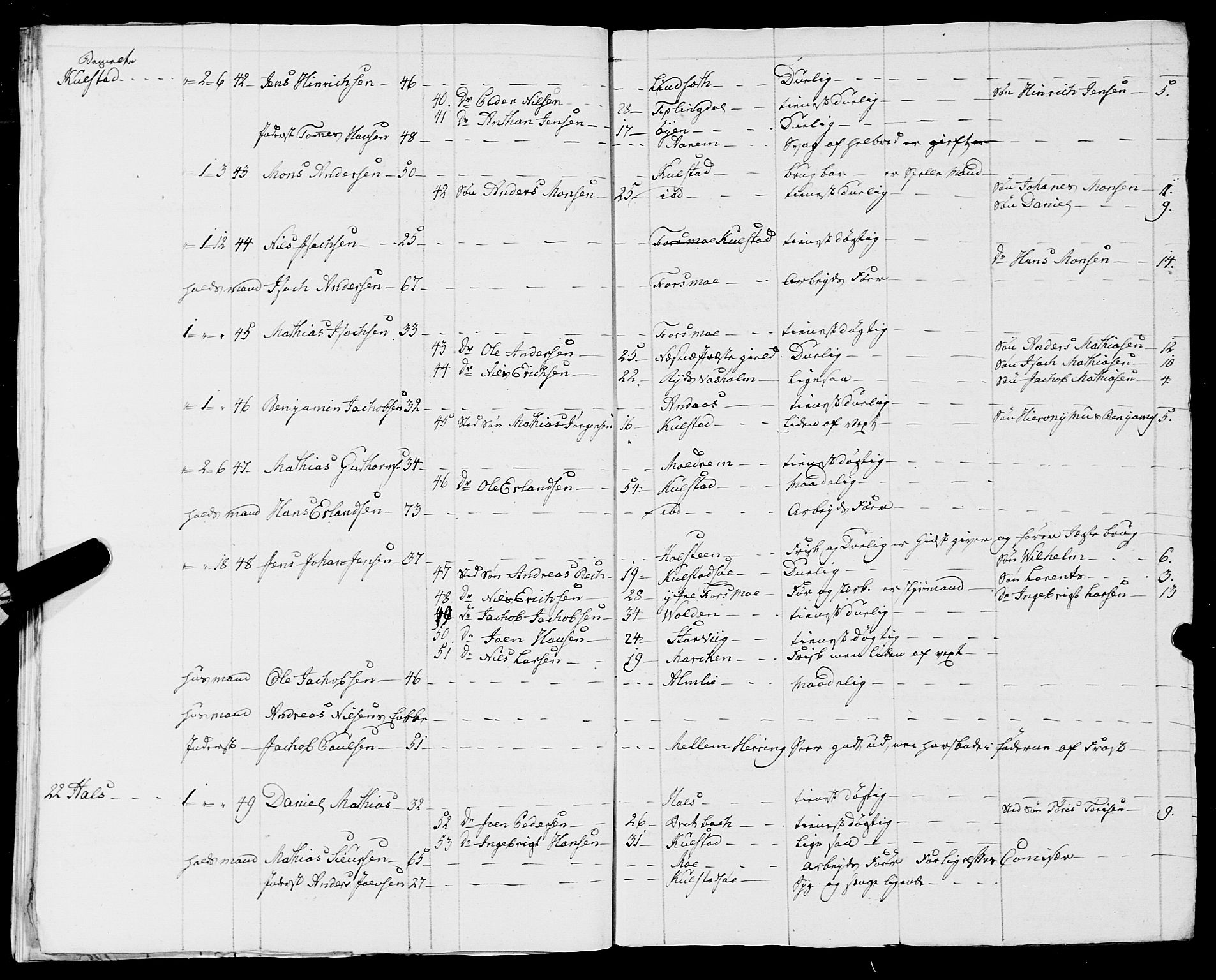 Fylkesmannen i Nordland, SAT/A-0499/1.1/R/Ra/L0009: Innrulleringsmanntall for Vefsn, 1809-1829, p. 265