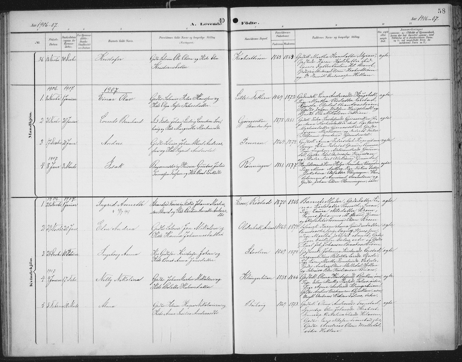 Ministerialprotokoller, klokkerbøker og fødselsregistre - Nord-Trøndelag, AV/SAT-A-1458/701/L0011: Parish register (official) no. 701A11, 1899-1915, p. 58