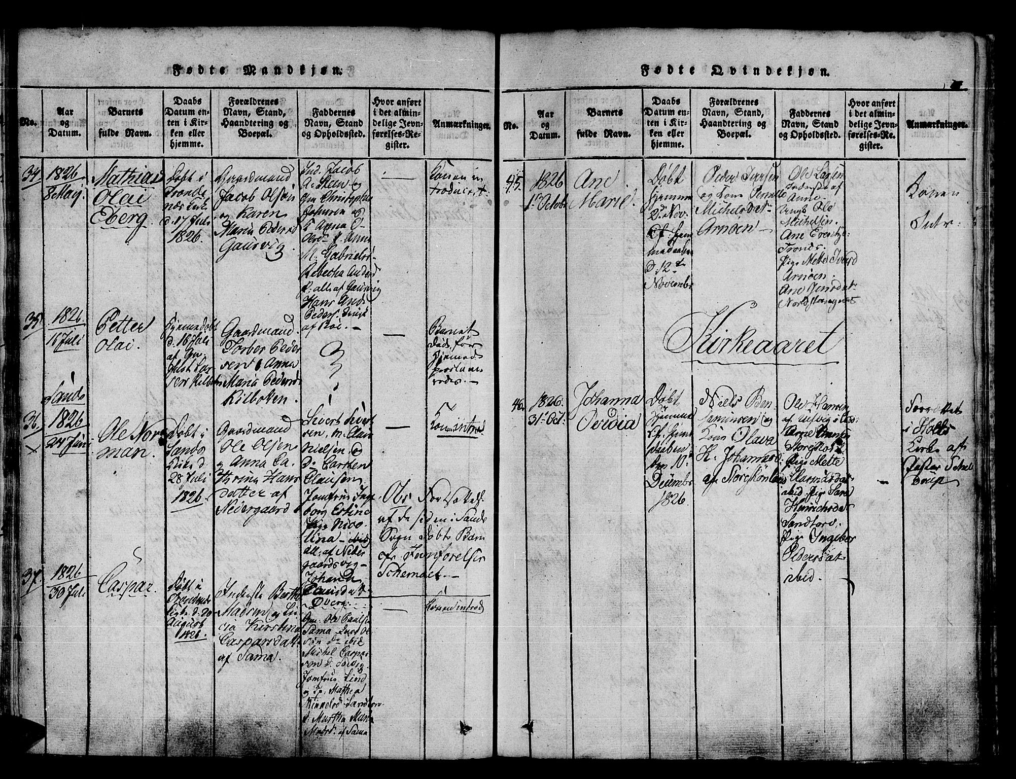 Trondenes sokneprestkontor, AV/SATØ-S-1319/H/Ha/L0006kirke: Parish register (official) no. 6, 1821-1827