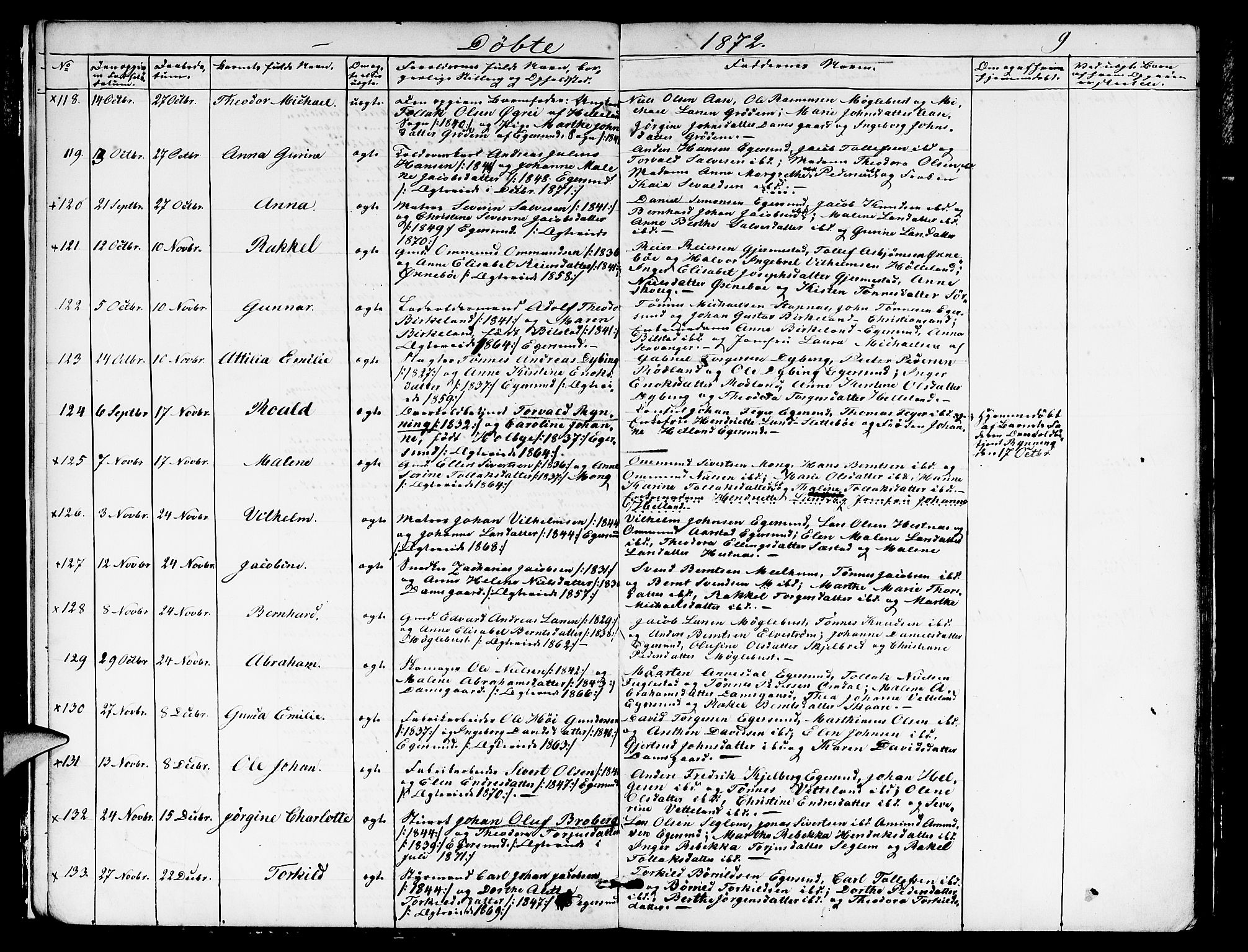 Eigersund sokneprestkontor, AV/SAST-A-101807/S09/L0005: Parish register (copy) no. B 5, 1872-1881, p. 9