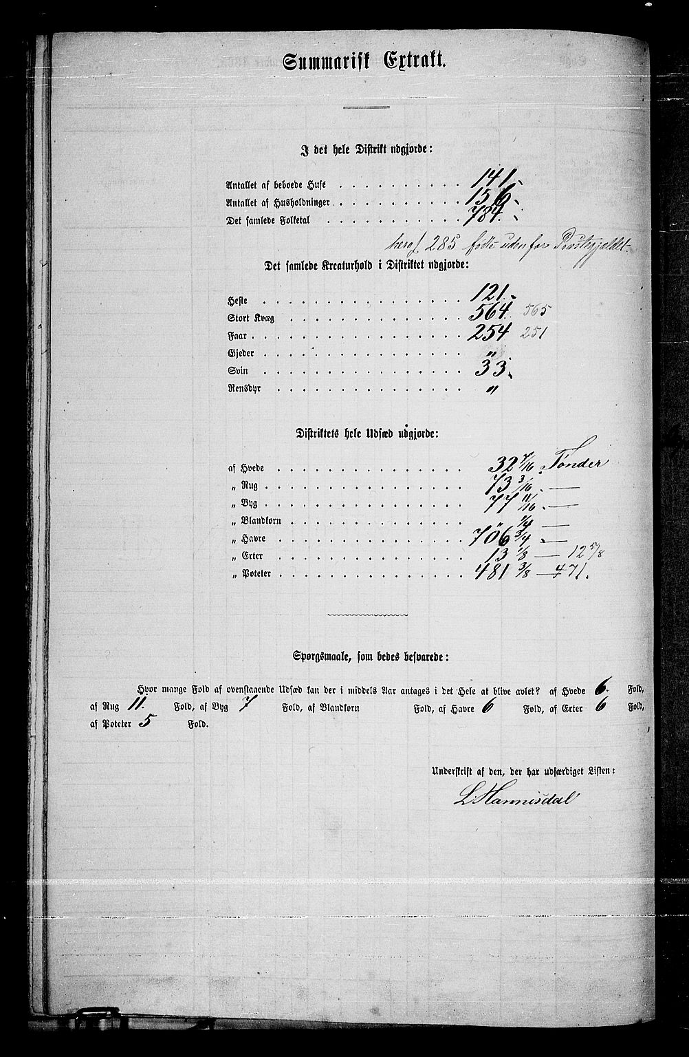 RA, 1865 census for Askim, 1865, p. 36