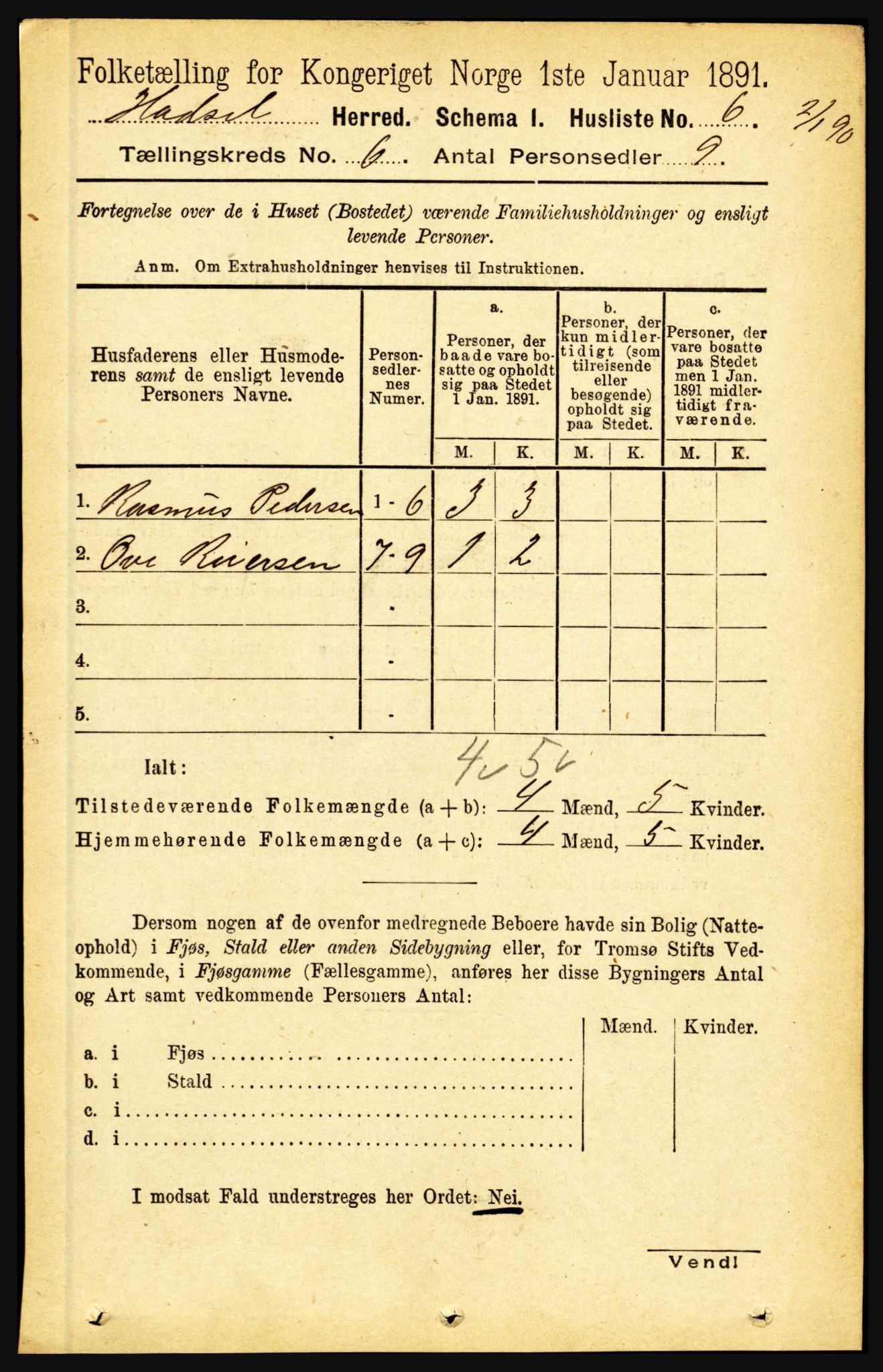 RA, 1891 census for 1866 Hadsel, 1891, p. 2585