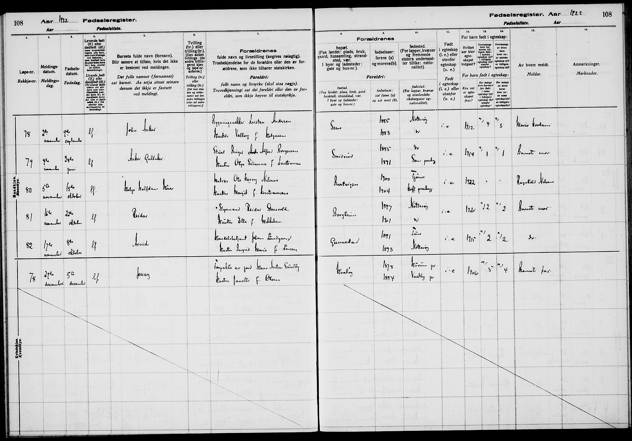 Nøtterøy kirkebøker, AV/SAKO-A-354/J/Ja/L0001: Birth register no. 1, 1916-1928, p. 108