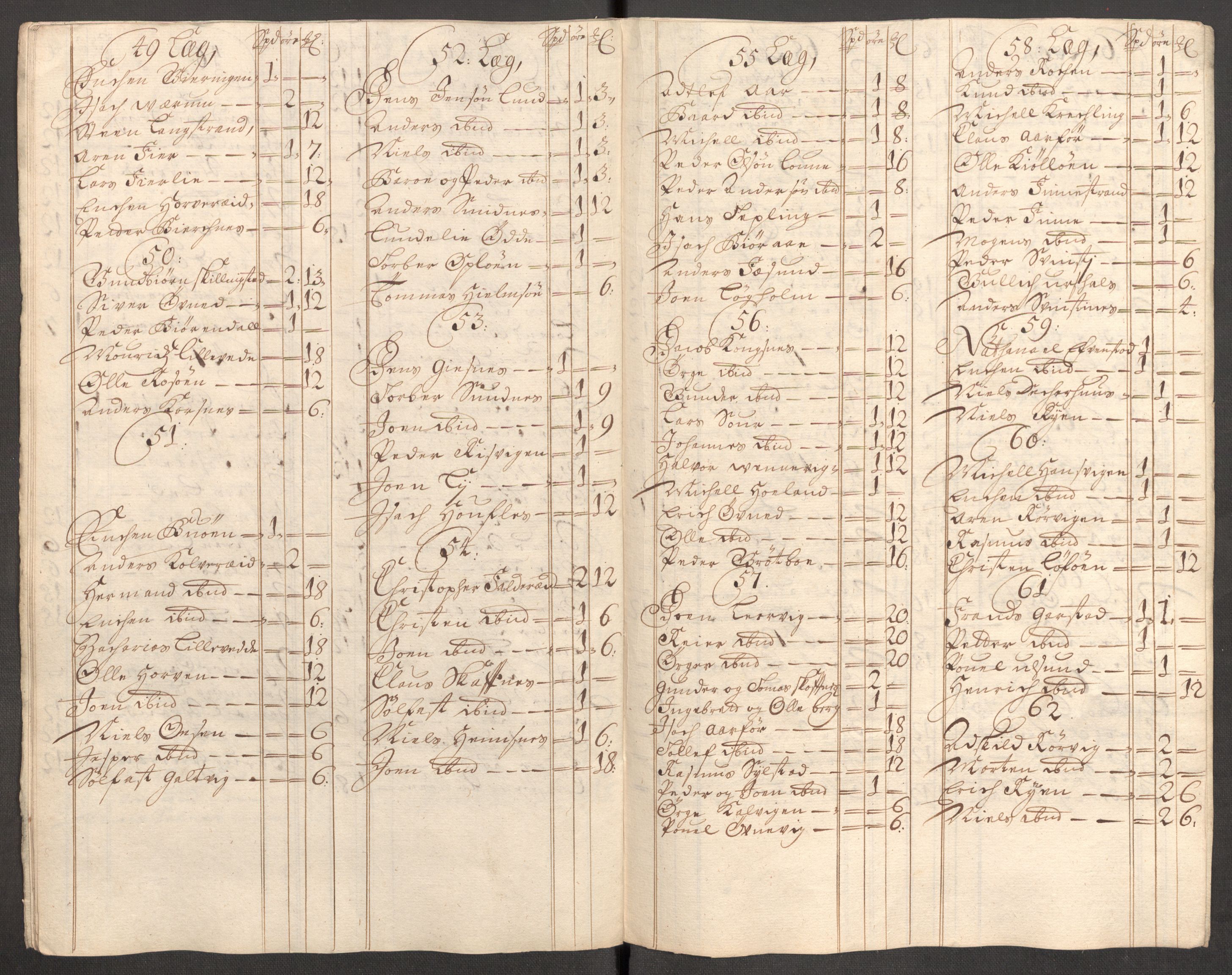 Rentekammeret inntil 1814, Reviderte regnskaper, Fogderegnskap, AV/RA-EA-4092/R64/L4429: Fogderegnskap Namdal, 1705-1706, p. 110