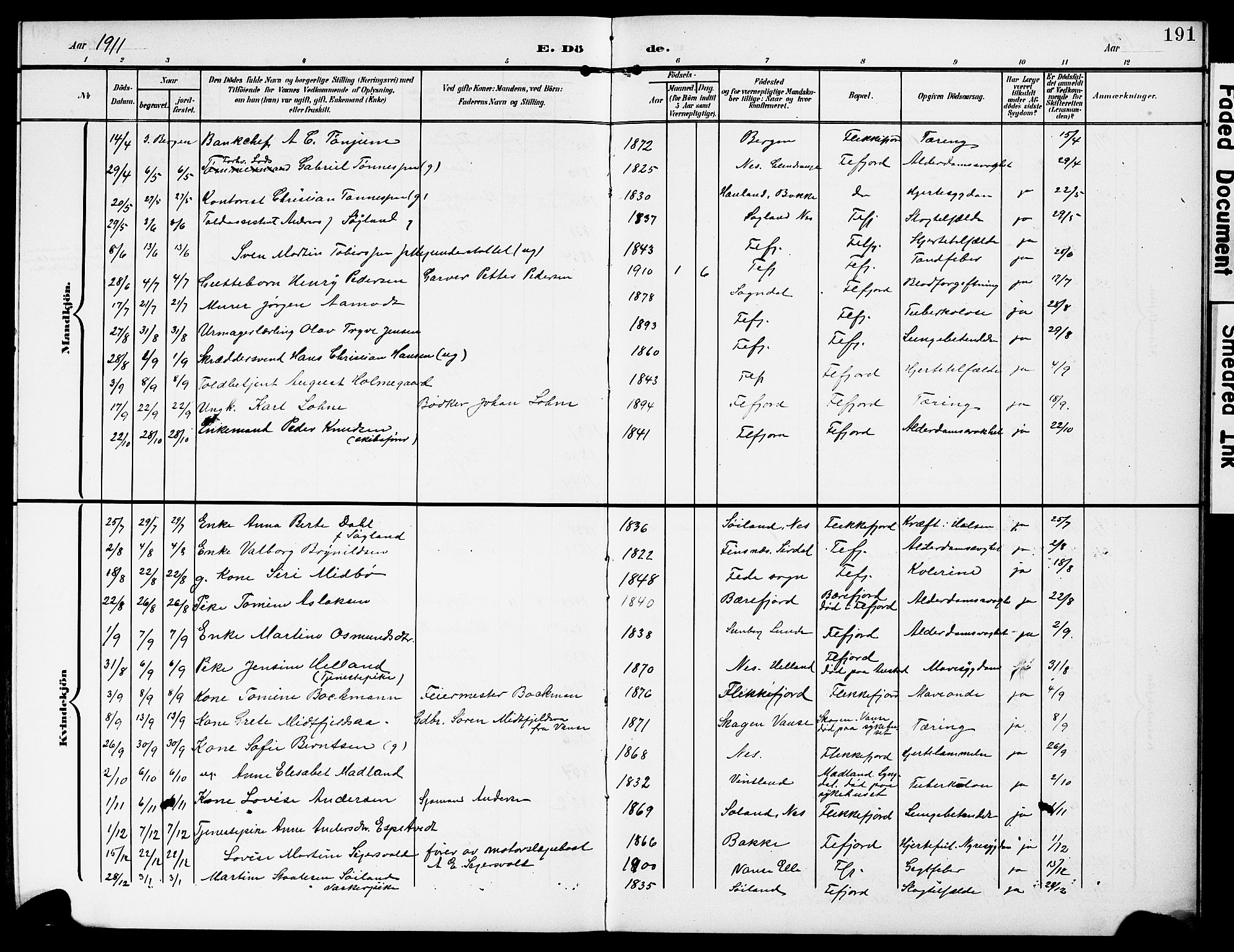 Flekkefjord sokneprestkontor, AV/SAK-1111-0012/F/Fb/Fba/L0001: Parish register (copy) no. B 1, 1903-1931, p. 191