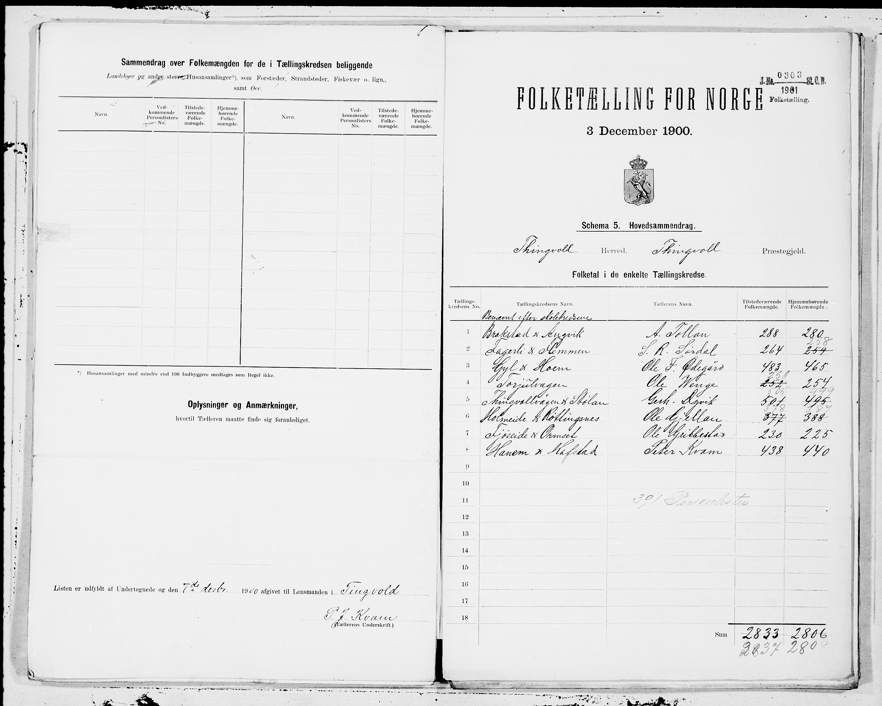 SAT, 1900 census for Tingvoll, 1900, p. 18