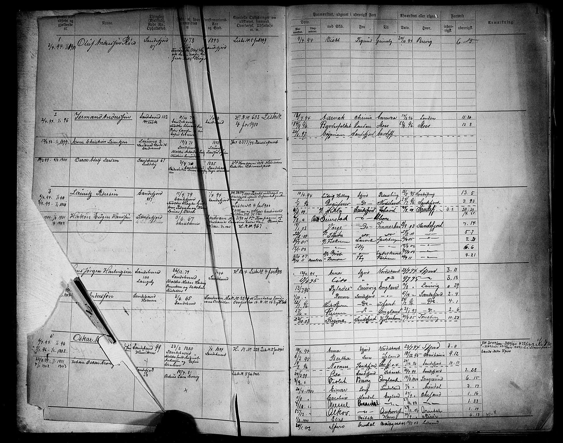 Sandefjord innrulleringskontor, AV/SAKO-A-788/F/Fa/L0005: Annotasjonsrulle, 1894-1911, p. 3