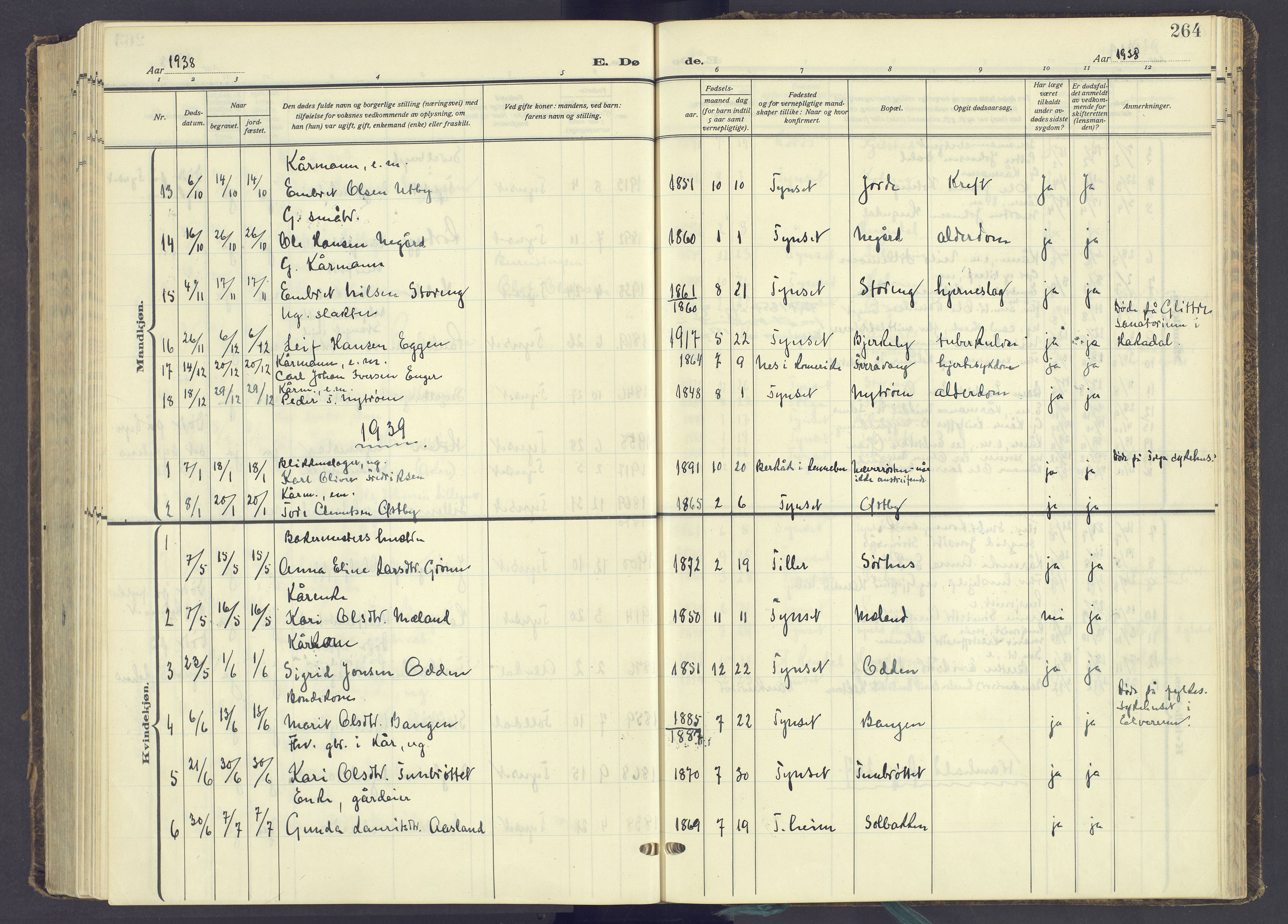 Tynset prestekontor, AV/SAH-PREST-058/H/Ha/Haa/L0027: Parish register (official) no. 27, 1930-1944, p. 264