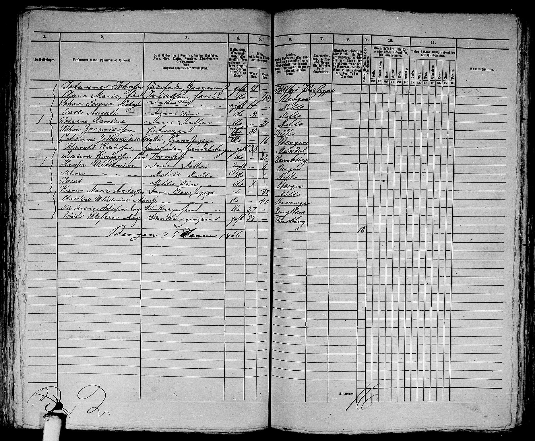 RA, 1865 census for Bergen, 1865, p. 3430