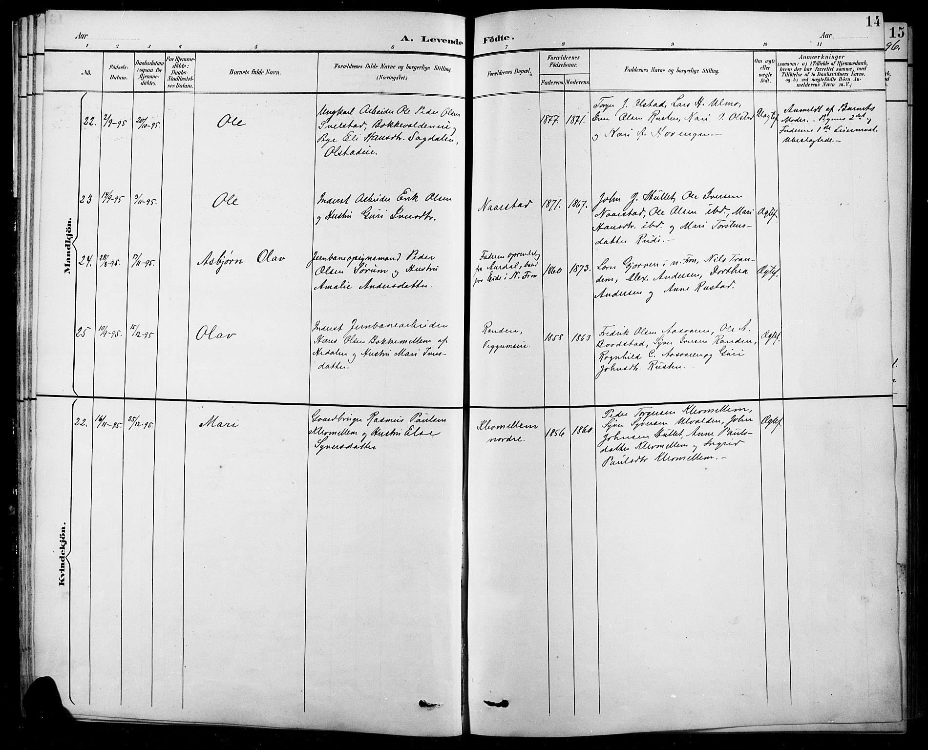 Sel prestekontor, AV/SAH-PREST-074/H/Ha/Hab/L0001: Parish register (copy) no. 1, 1894-1923, p. 14