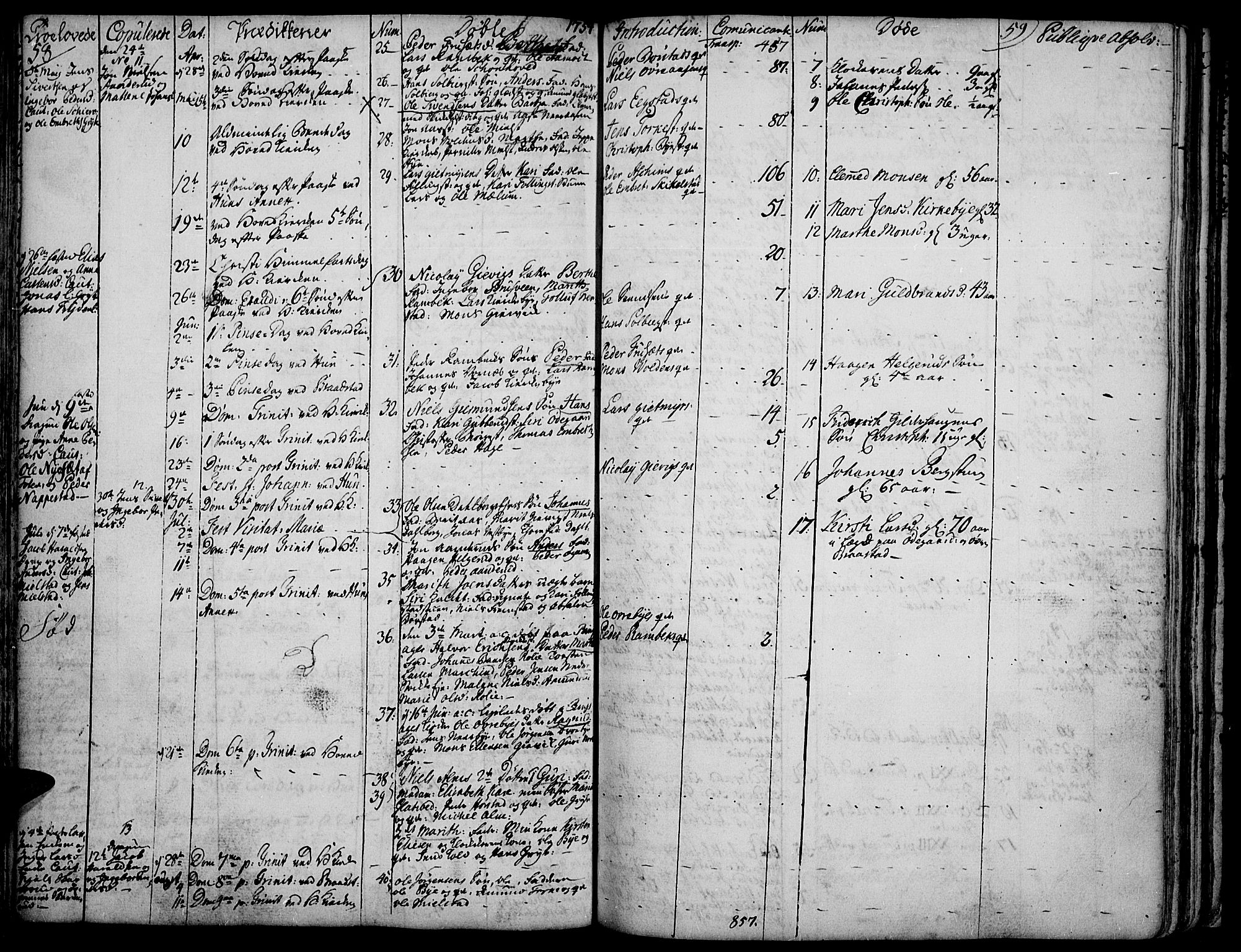 Vardal prestekontor, SAH/PREST-100/H/Ha/Haa/L0002: Parish register (official) no. 2, 1748-1776, p. 58-59