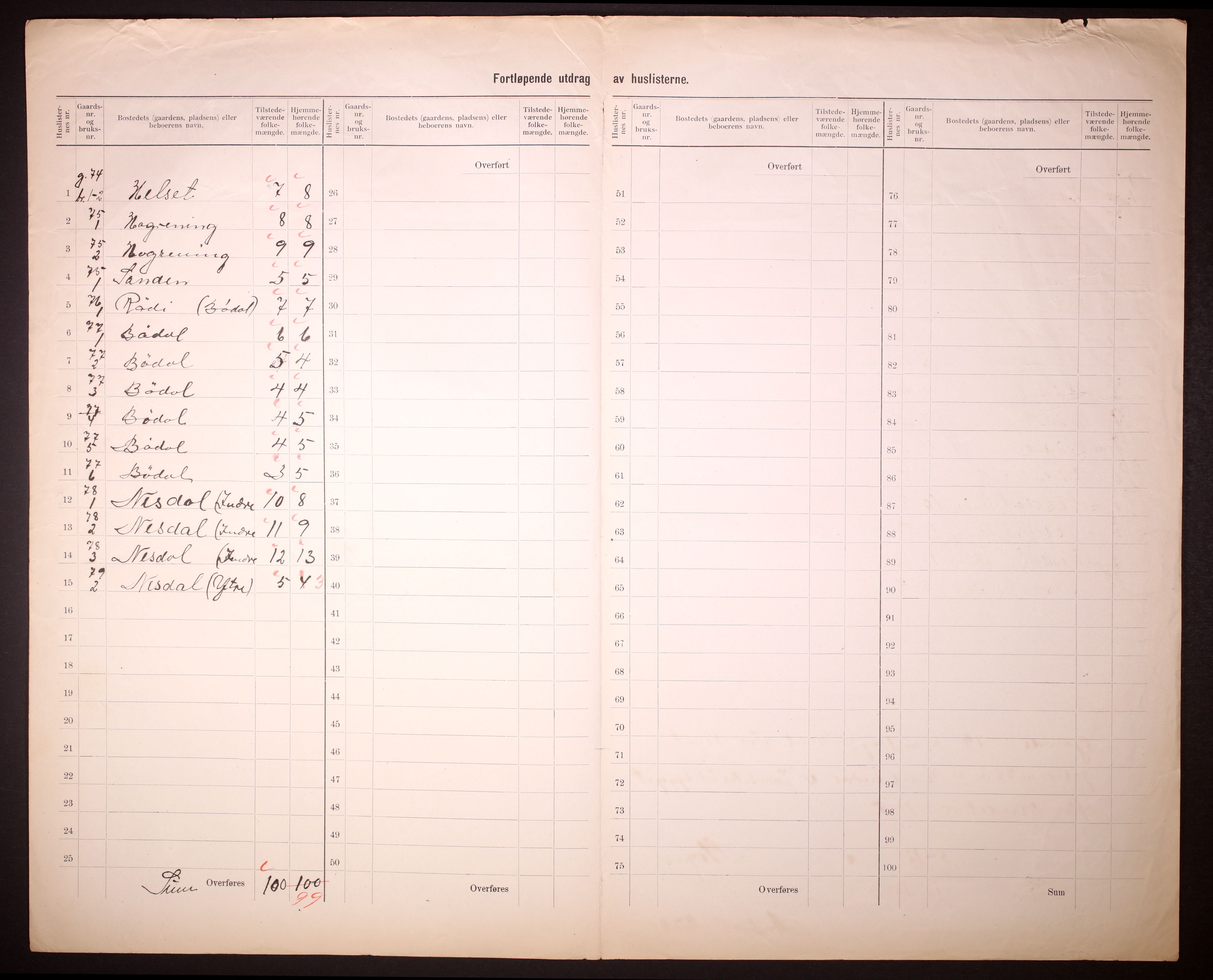 RA, 1910 census for Stryn, 1910, p. 41