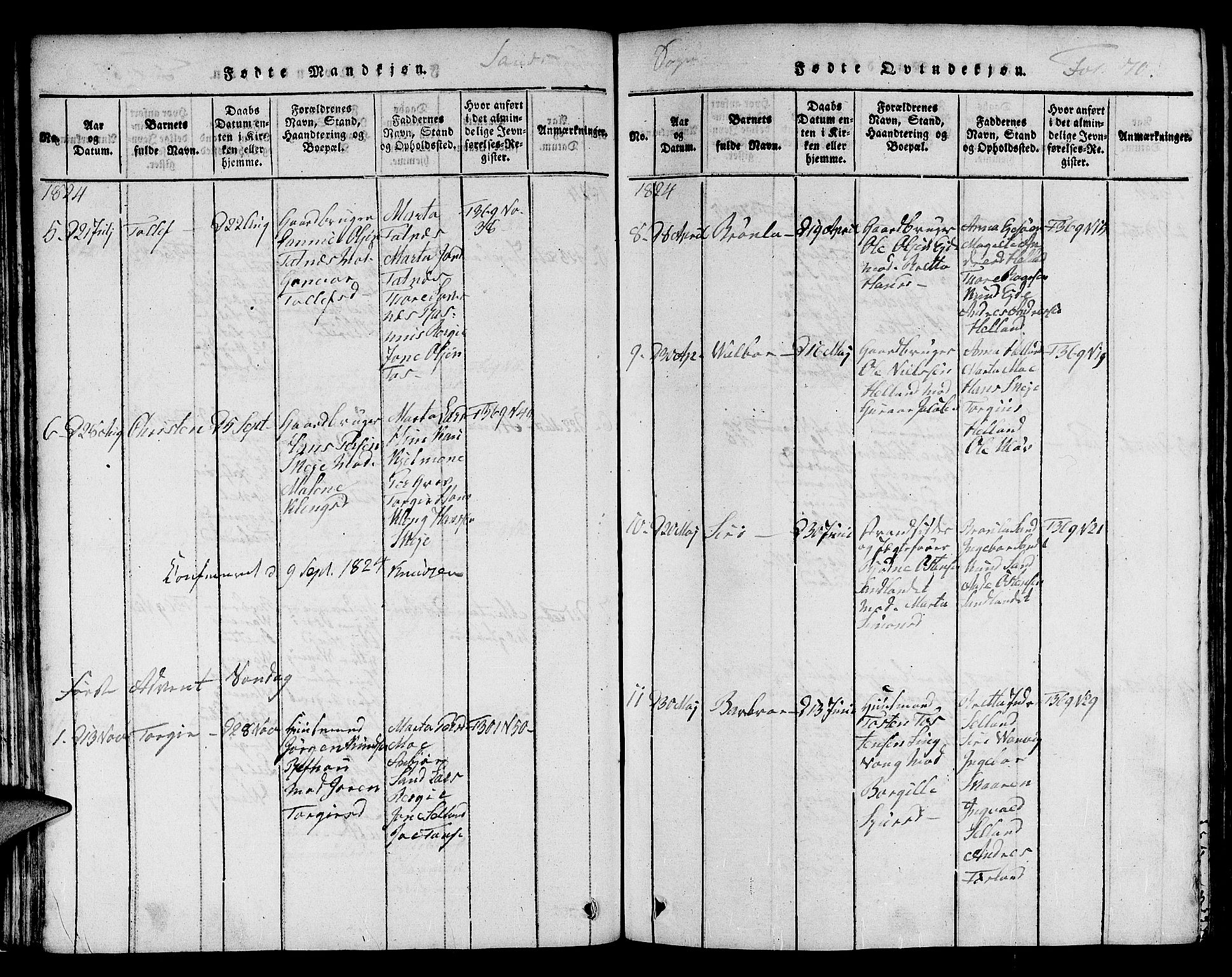 Jelsa sokneprestkontor, SAST/A-101842/01/V: Parish register (copy) no. B 1 /2, 1816-1828, p. 70