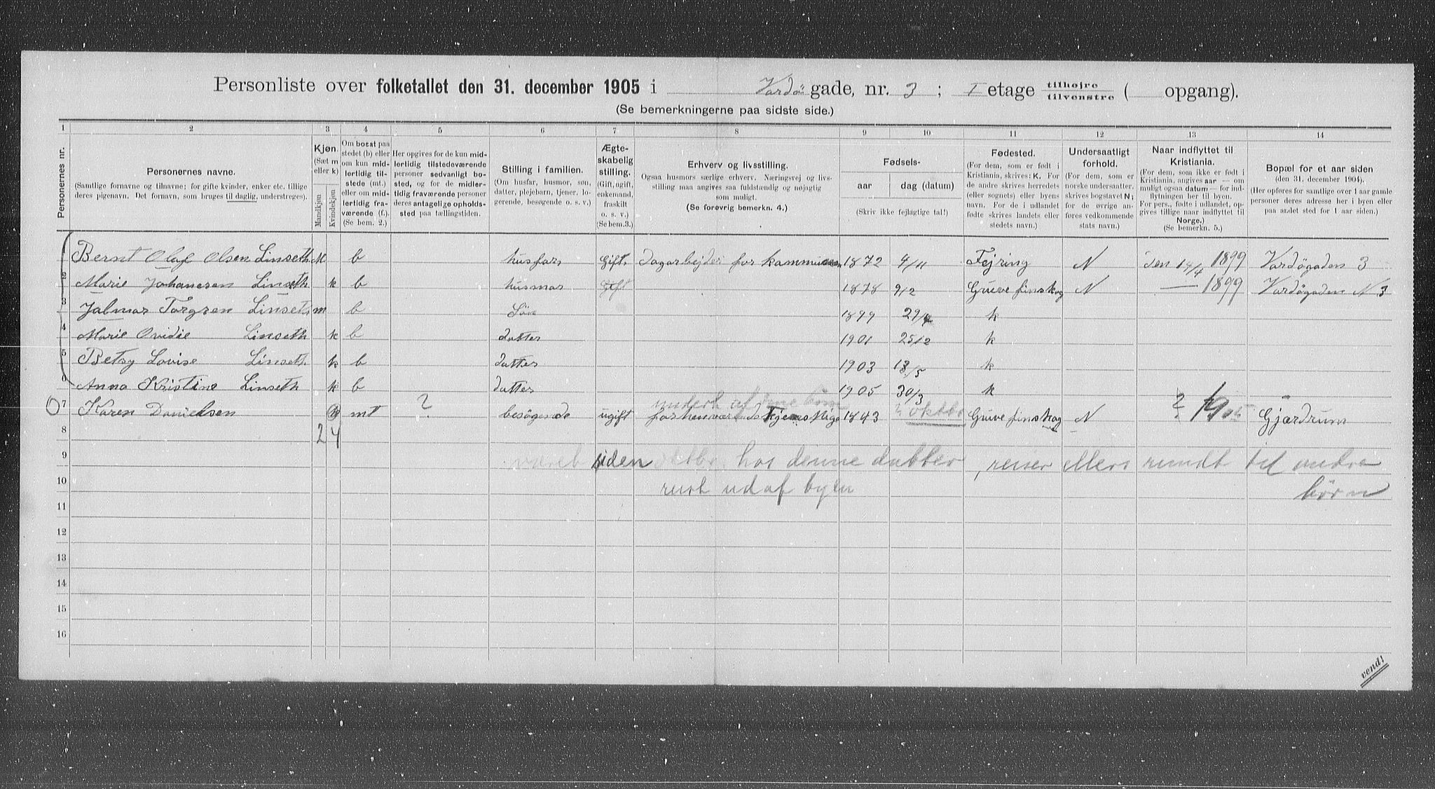 OBA, Municipal Census 1905 for Kristiania, 1905, p. 64284