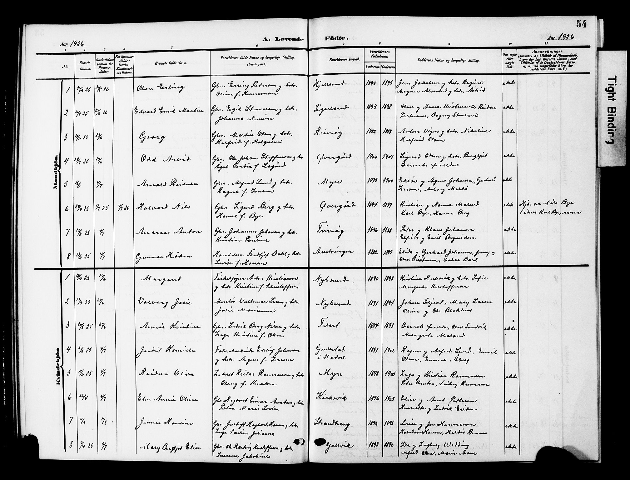 Ministerialprotokoller, klokkerbøker og fødselsregistre - Nordland, AV/SAT-A-1459/893/L1350: Parish register (copy) no. 893C05, 1906-1927, p. 54