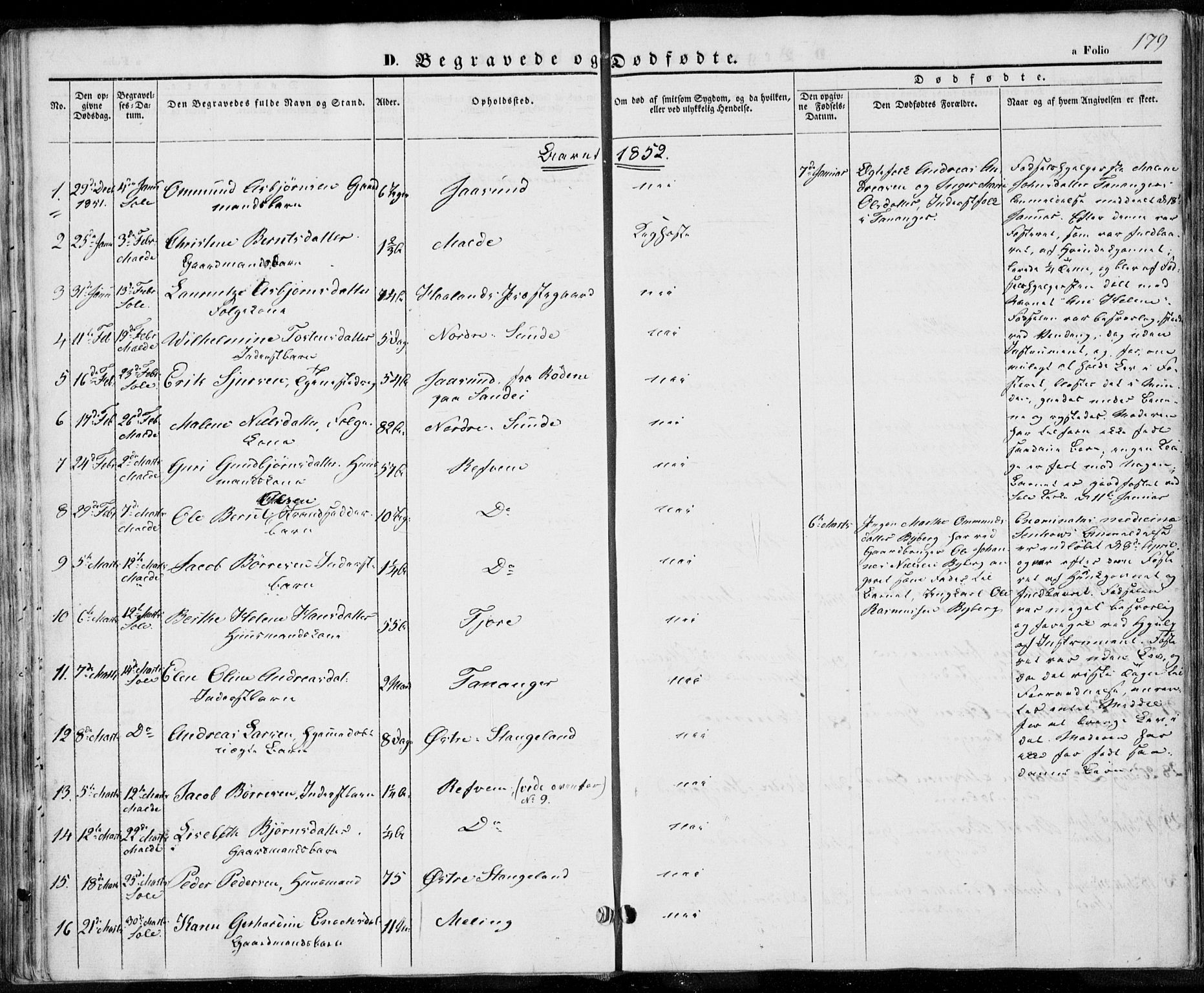 Håland sokneprestkontor, SAST/A-101802/001/30BA/L0006: Parish register (official) no. A 6, 1842-1853, p. 179
