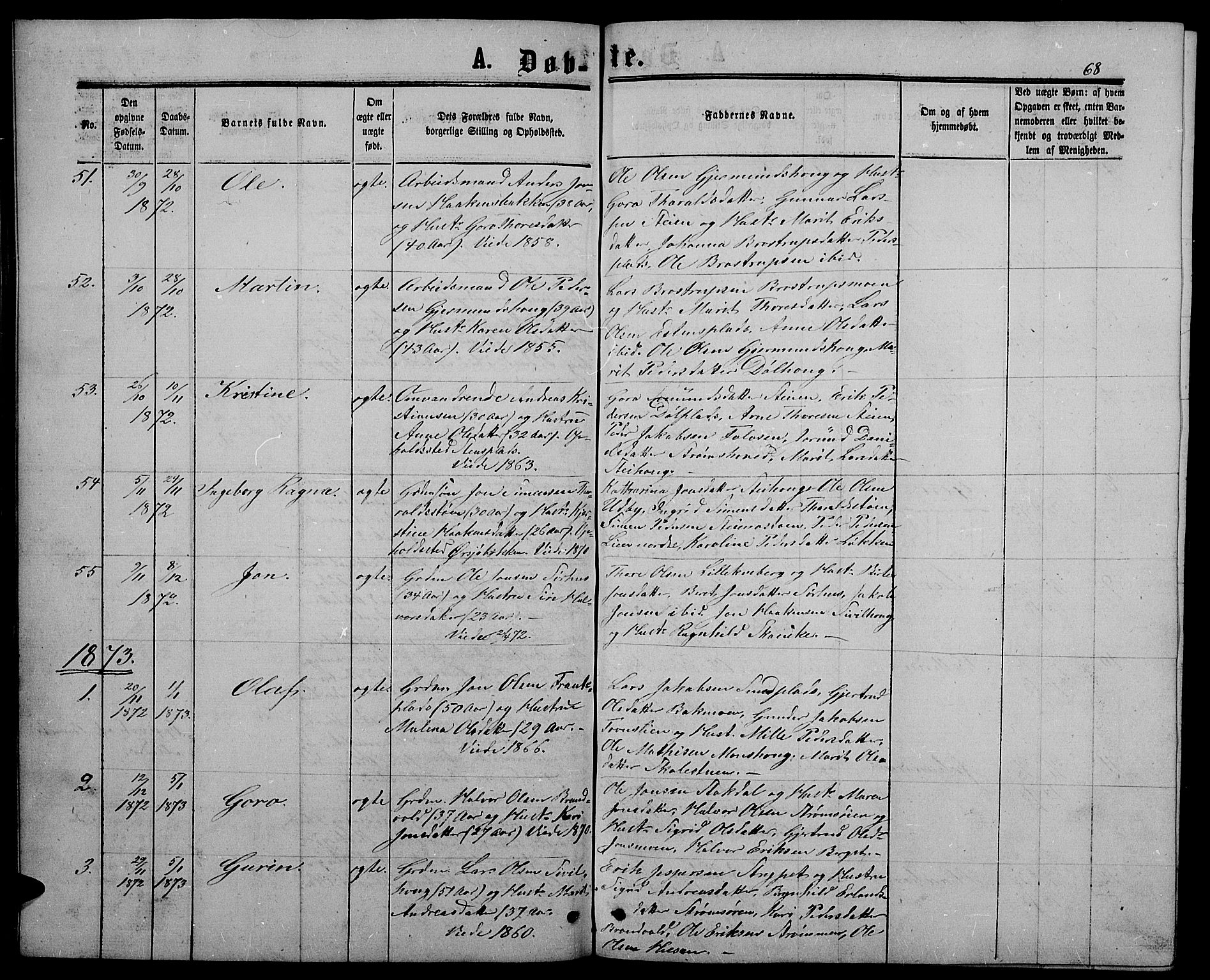 Alvdal prestekontor, SAH/PREST-060/H/Ha/Hab/L0002: Parish register (copy) no. 2, 1863-1878, p. 68