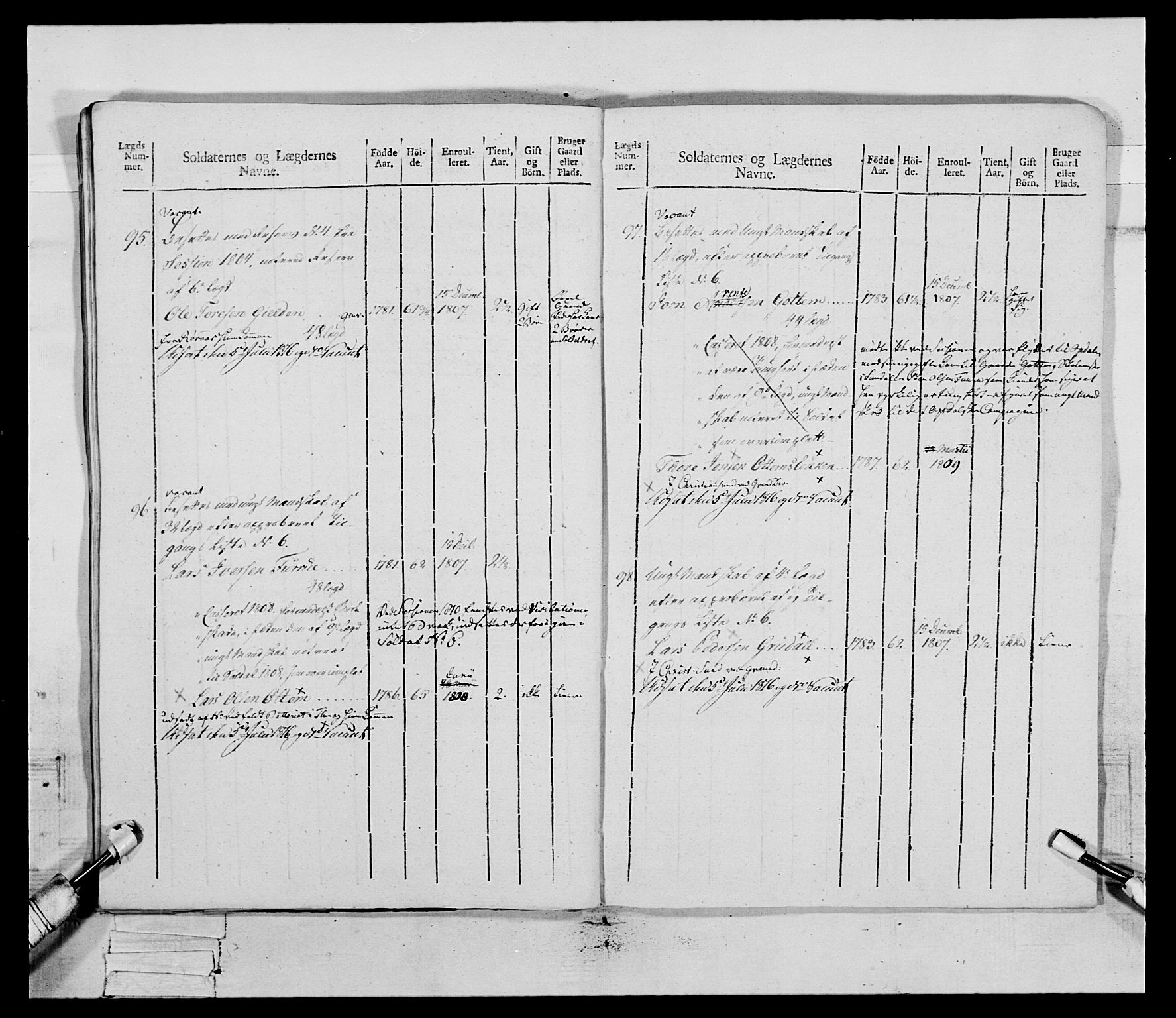 Generalitets- og kommissariatskollegiet, Det kongelige norske kommissariatskollegium, AV/RA-EA-5420/E/Eh/L0083b: 2. Trondheimske nasjonale infanteriregiment, 1810, p. 221