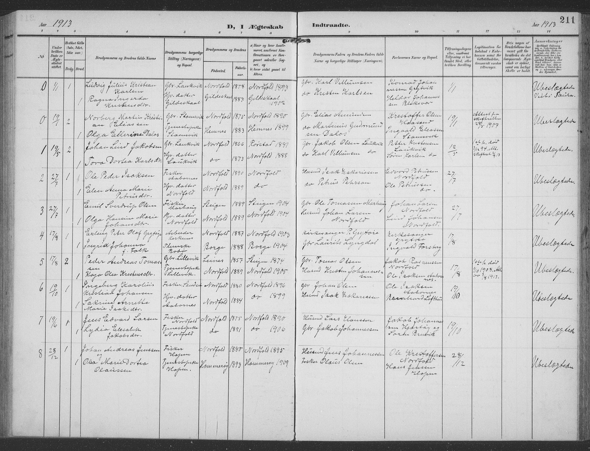 Ministerialprotokoller, klokkerbøker og fødselsregistre - Nordland, AV/SAT-A-1459/858/L0835: Parish register (copy) no. 858C02, 1904-1940, p. 211