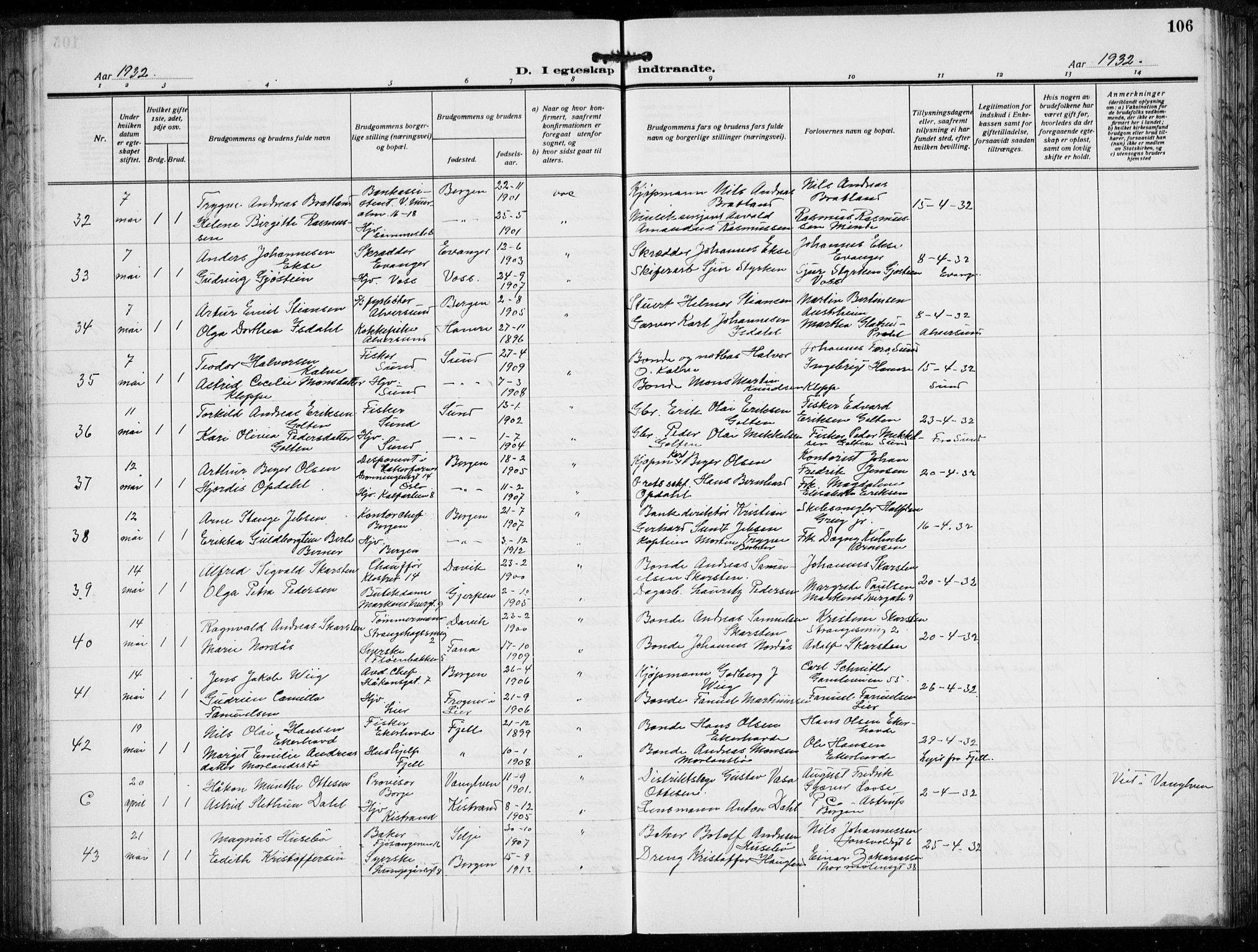 Domkirken sokneprestembete, AV/SAB-A-74801/H/Hab/L0034: Parish register (copy) no. D 6, 1924-1941, p. 106