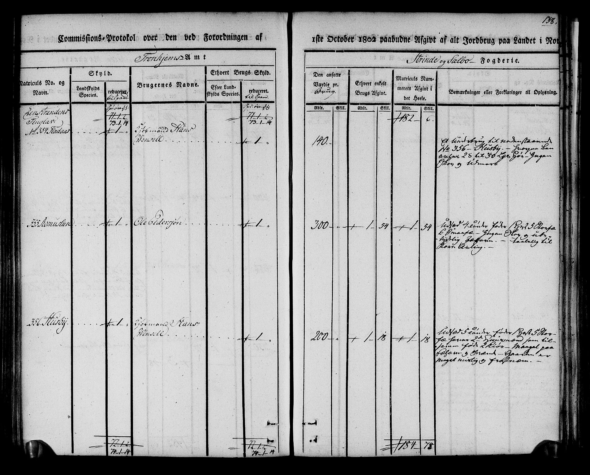 Rentekammeret inntil 1814, Realistisk ordnet avdeling, AV/RA-EA-4070/N/Ne/Nea/L0140: Strinda og Selbu fogderi. Kommisjonsprotokoll, 1803, p. 139