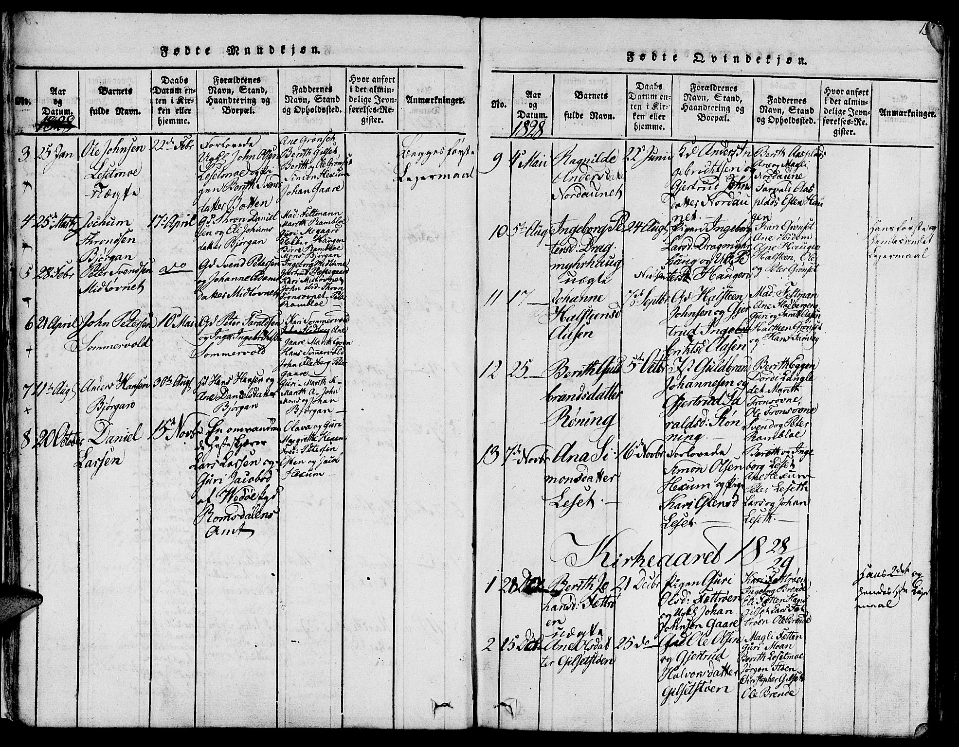 Ministerialprotokoller, klokkerbøker og fødselsregistre - Sør-Trøndelag, SAT/A-1456/685/L0954: Parish register (official) no. 685A03 /1, 1817-1829, p. 19