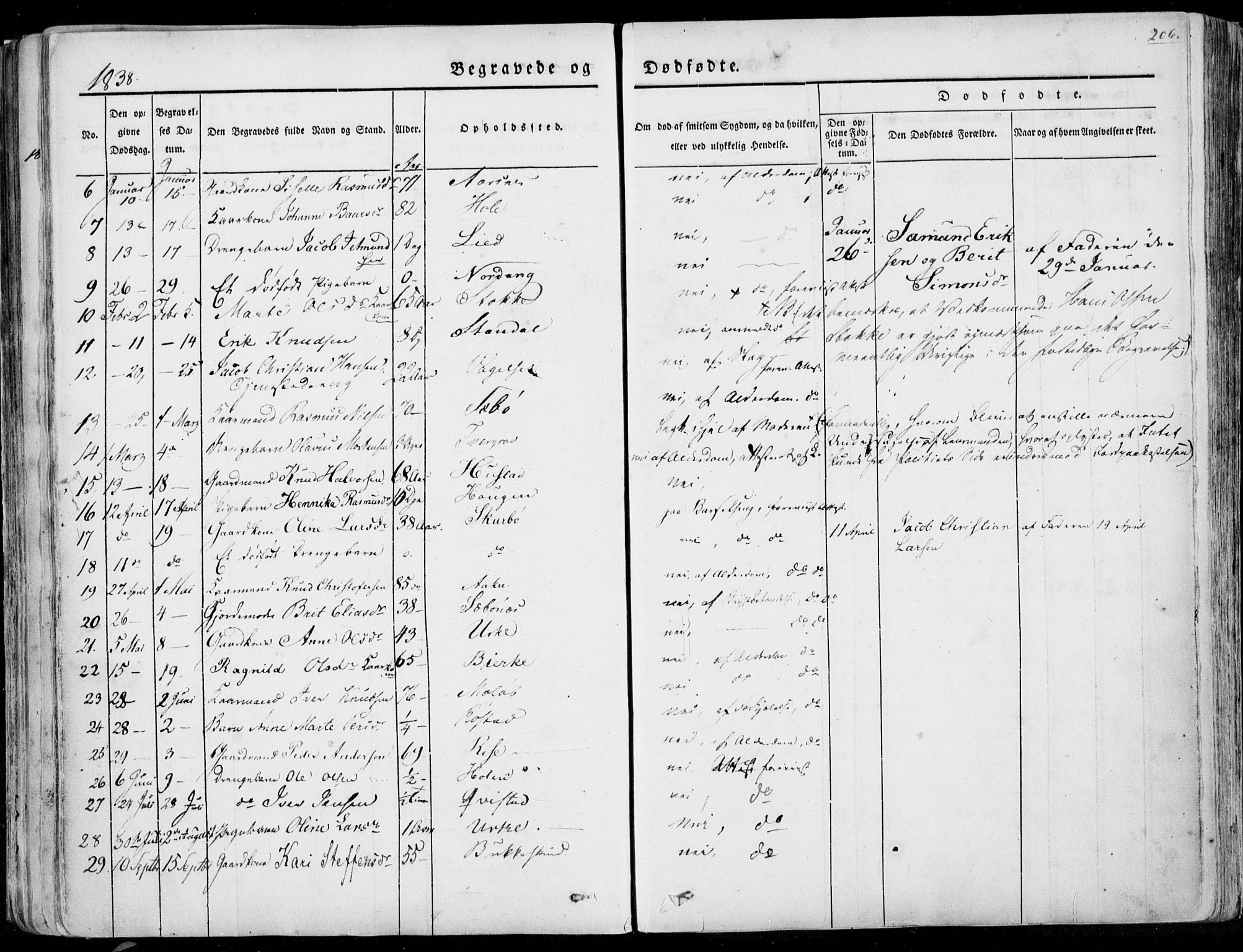 Ministerialprotokoller, klokkerbøker og fødselsregistre - Møre og Romsdal, AV/SAT-A-1454/515/L0208: Parish register (official) no. 515A04, 1830-1846, p. 206