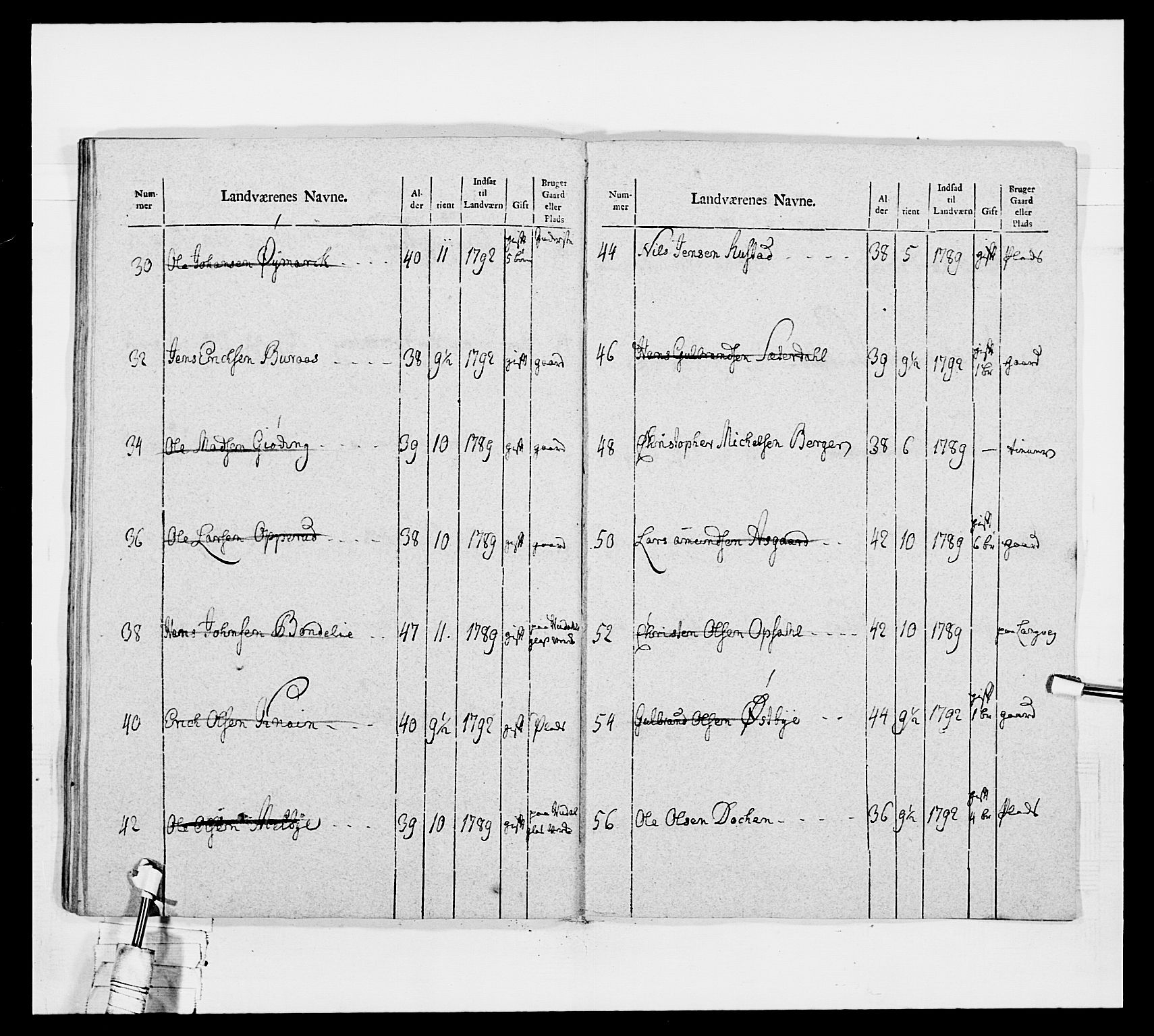 Generalitets- og kommissariatskollegiet, Det kongelige norske kommissariatskollegium, AV/RA-EA-5420/E/Eh/L0040: 1. Akershusiske nasjonale infanteriregiment, 1792-1800, p. 482