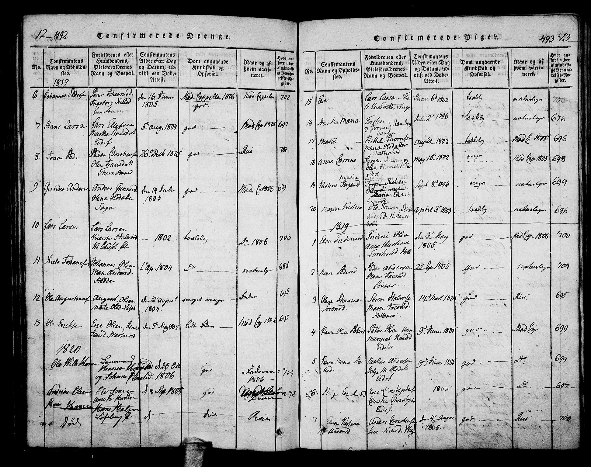 Hof kirkebøker, SAKO/A-64/F/Fa/L0004: Parish register (official) no. I 4, 1814-1843, p. 492-493